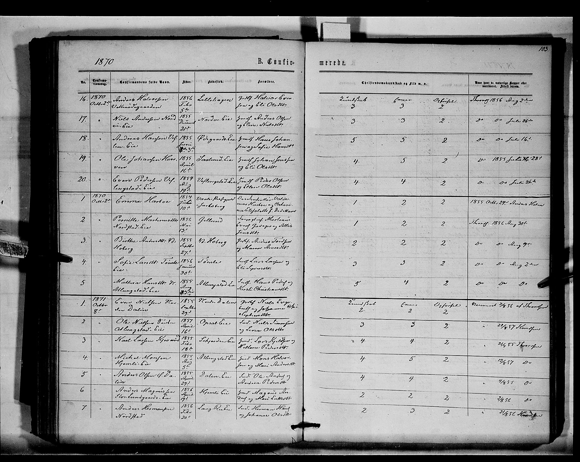 Stange prestekontor, SAH/PREST-002/K/L0015: Parish register (official) no. 15, 1862-1879, p. 103
