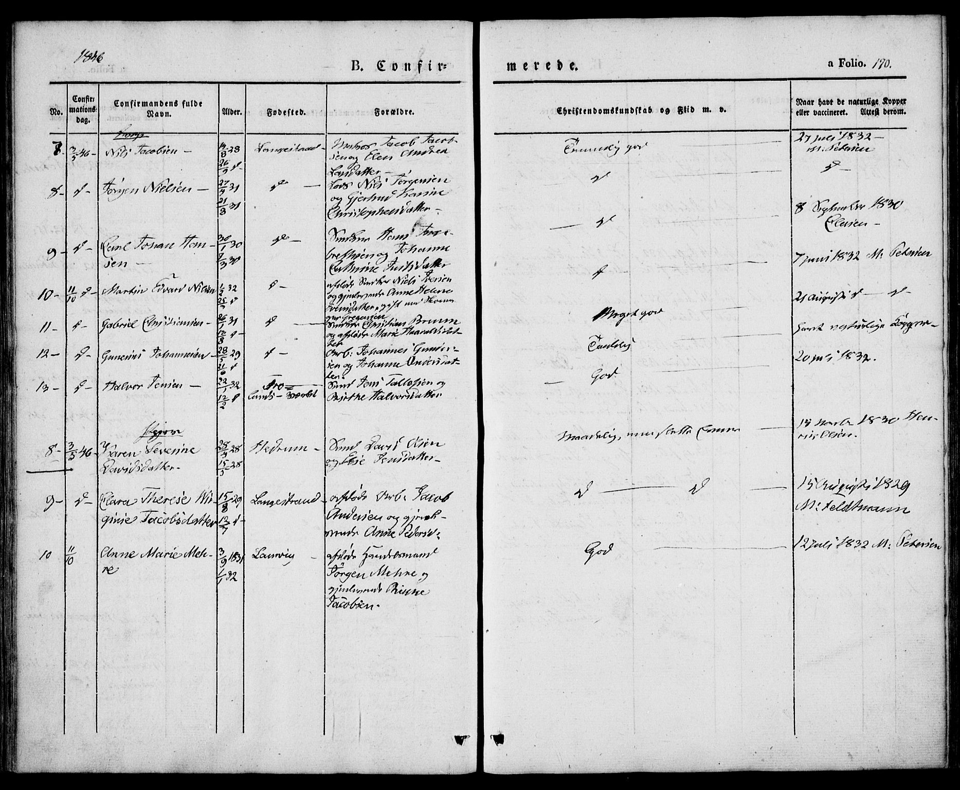 Larvik kirkebøker, AV/SAKO-A-352/F/Fb/L0003: Parish register (official) no. II 3, 1842-1856, p. 170