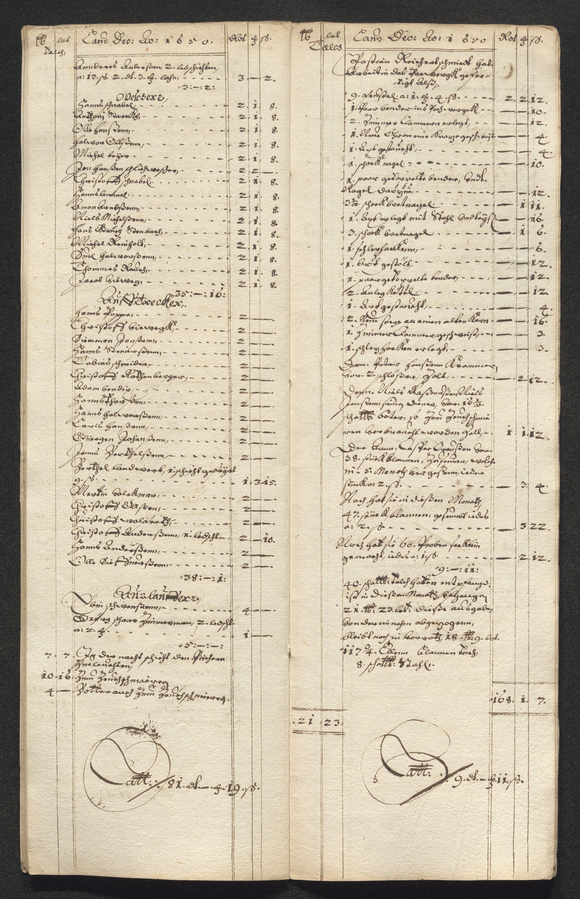 Kongsberg Sølvverk 1623-1816, SAKO/EA-3135/001/D/Dc/Dcd/L0024: Utgiftsregnskap for gruver m.m. , 1650, p. 132