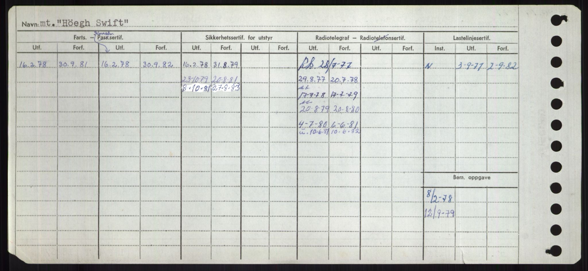 Sjøfartsdirektoratet med forløpere, Skipsmålingen, AV/RA-S-1627/H/Hd/L0017: Fartøy, Holi-Hå, p. 466