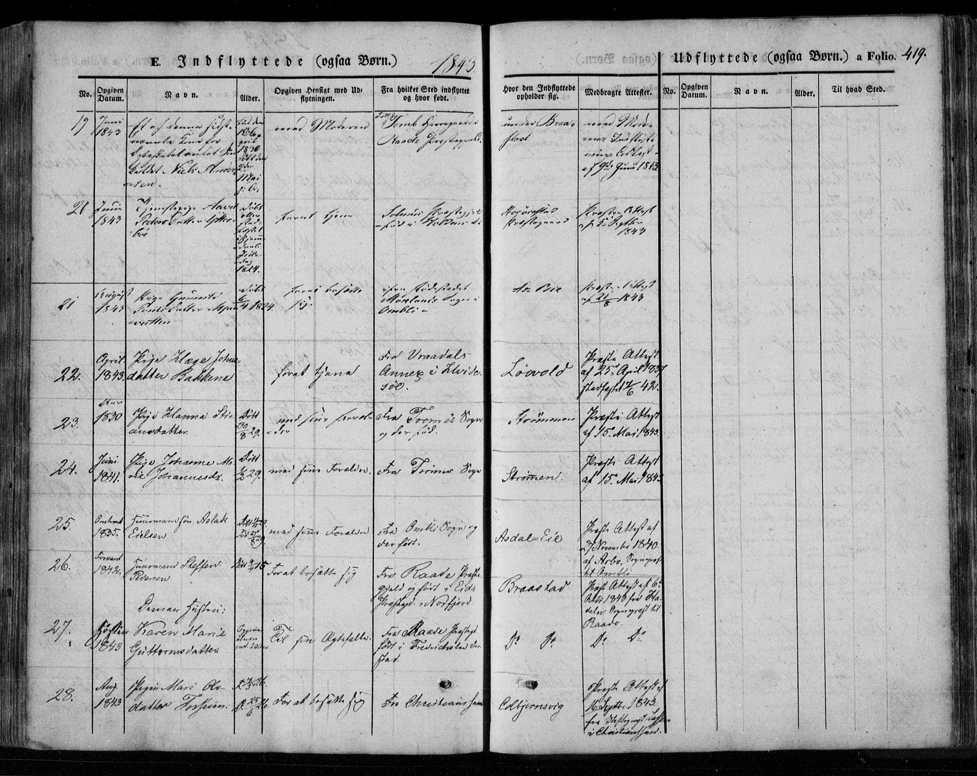 Øyestad sokneprestkontor, AV/SAK-1111-0049/F/Fa/L0014: Parish register (official) no. A 14, 1843-1856, p. 419