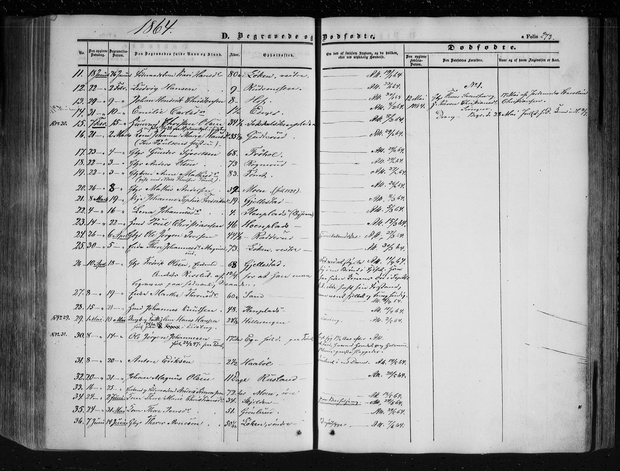Askim prestekontor Kirkebøker, SAO/A-10900/F/Fa/L0005: Parish register (official) no. 5, 1847-1879, p. 273