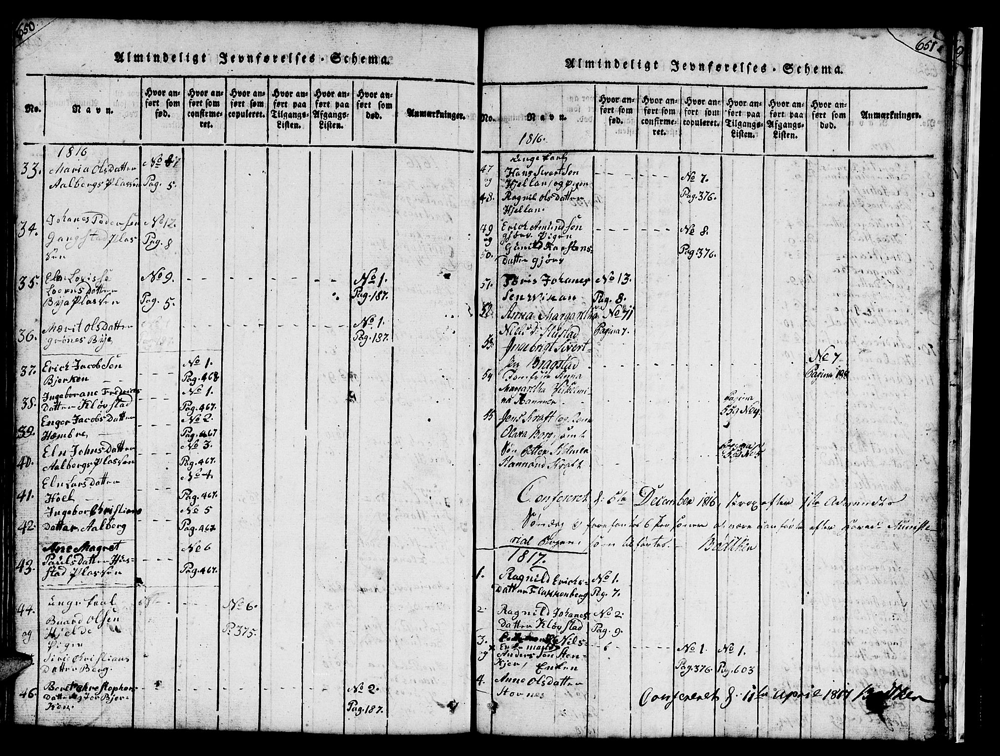 Ministerialprotokoller, klokkerbøker og fødselsregistre - Nord-Trøndelag, SAT/A-1458/732/L0317: Parish register (copy) no. 732C01, 1816-1881, p. 650-651