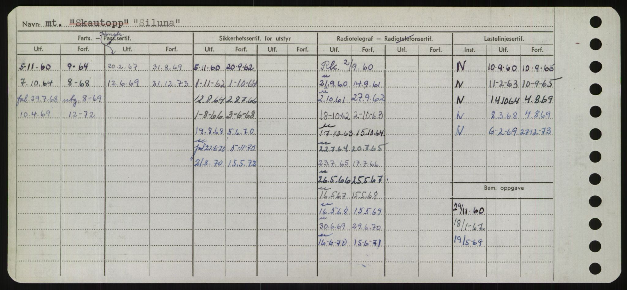 Sjøfartsdirektoratet med forløpere, Skipsmålingen, AV/RA-S-1627/H/Hd/L0033: Fartøy, Sevi-Sjø, p. 160