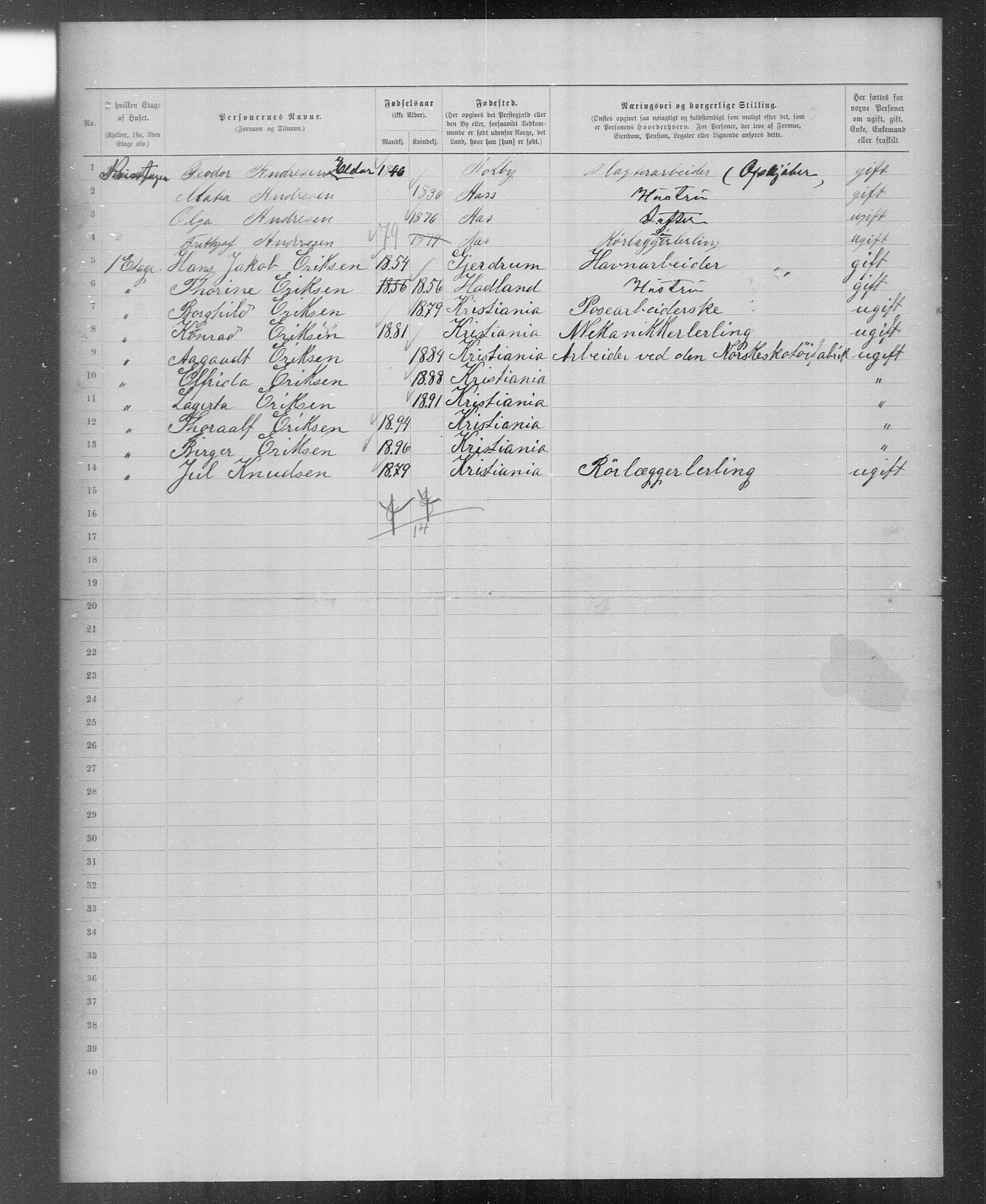 OBA, Municipal Census 1899 for Kristiania, 1899, p. 5097