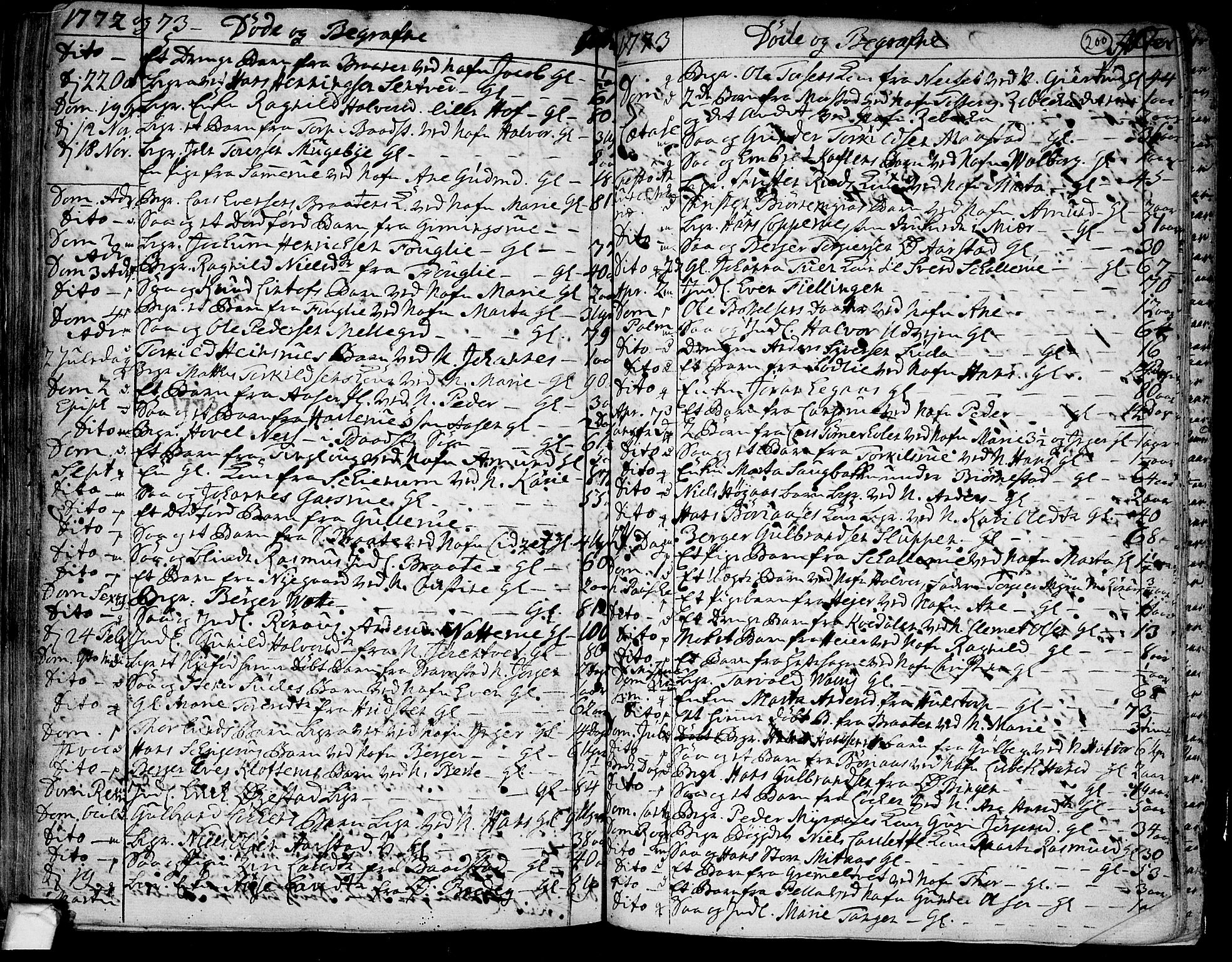 Trøgstad prestekontor Kirkebøker, SAO/A-10925/F/Fa/L0004: Parish register (official) no. I 4, 1750-1784, p. 200