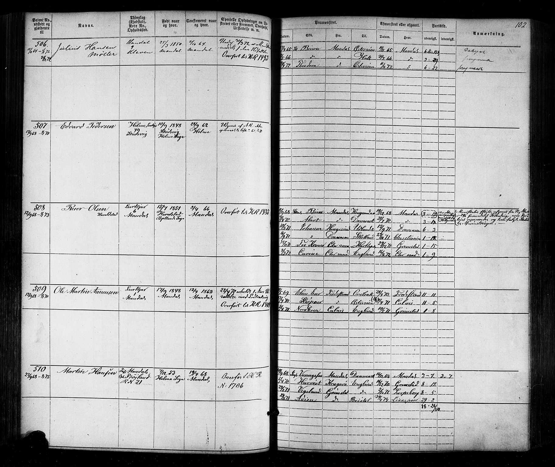 Mandal mønstringskrets, SAK/2031-0016/F/Fa/L0005: Annotasjonsrulle nr 1-1909 med register, Y-15, 1868-1880, p. 134