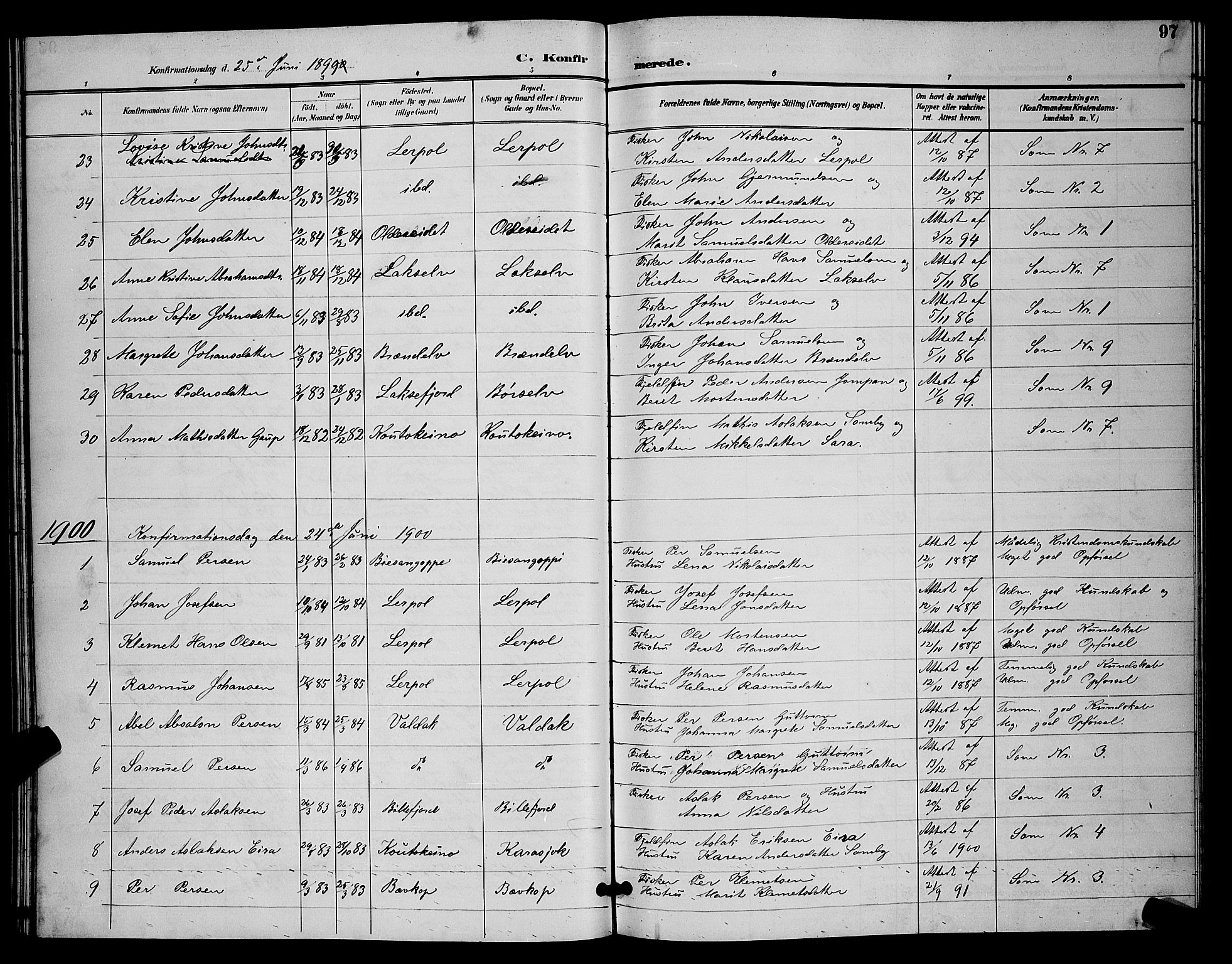 Kistrand/Porsanger sokneprestembete, AV/SATØ-S-1351/H/Hb/L0005.klokk: Parish register (copy) no. 5, 1895-1904, p. 97