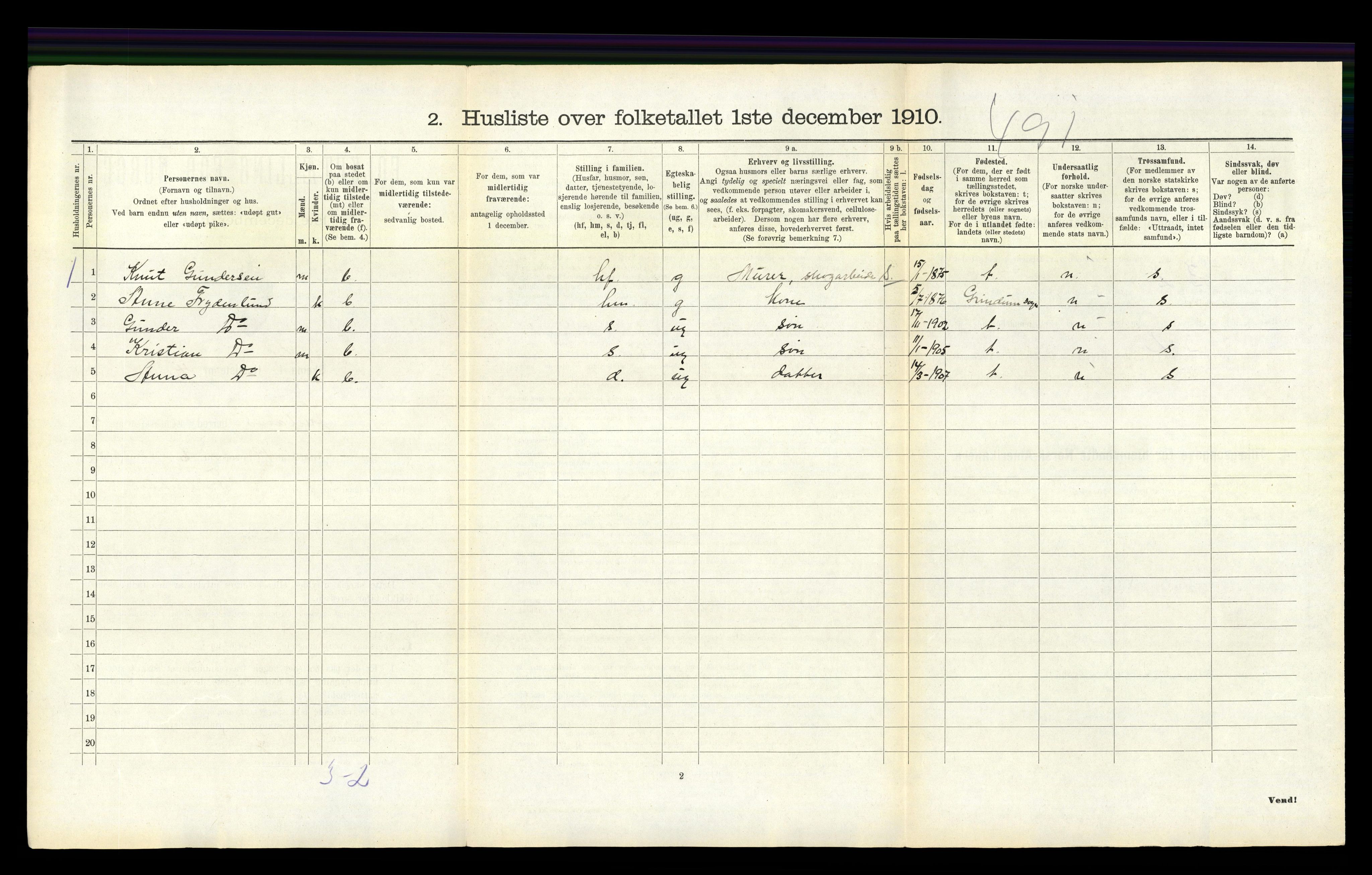 RA, 1910 census for Iveland, 1910, p. 166