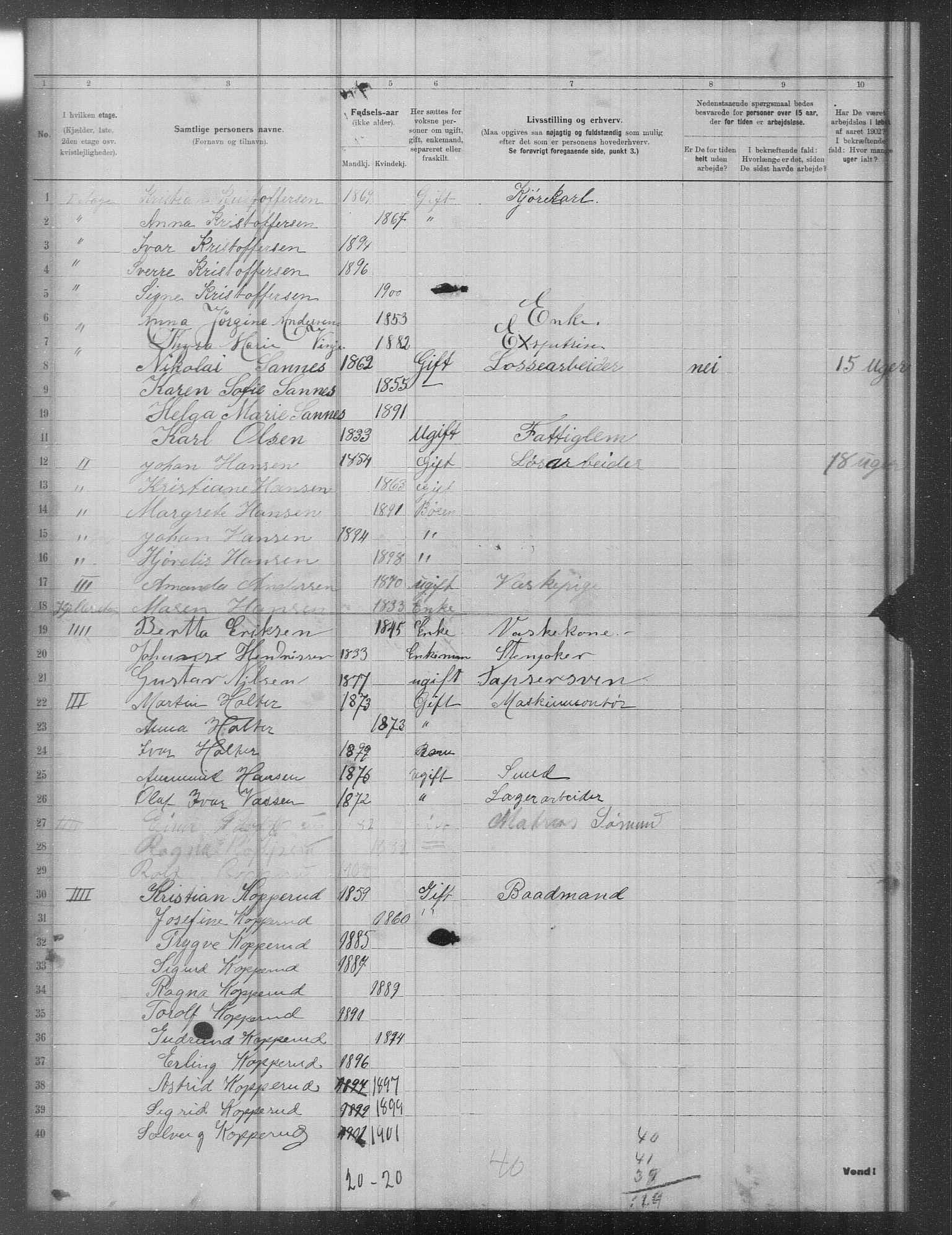 OBA, Municipal Census 1902 for Kristiania, 1902, p. 11571