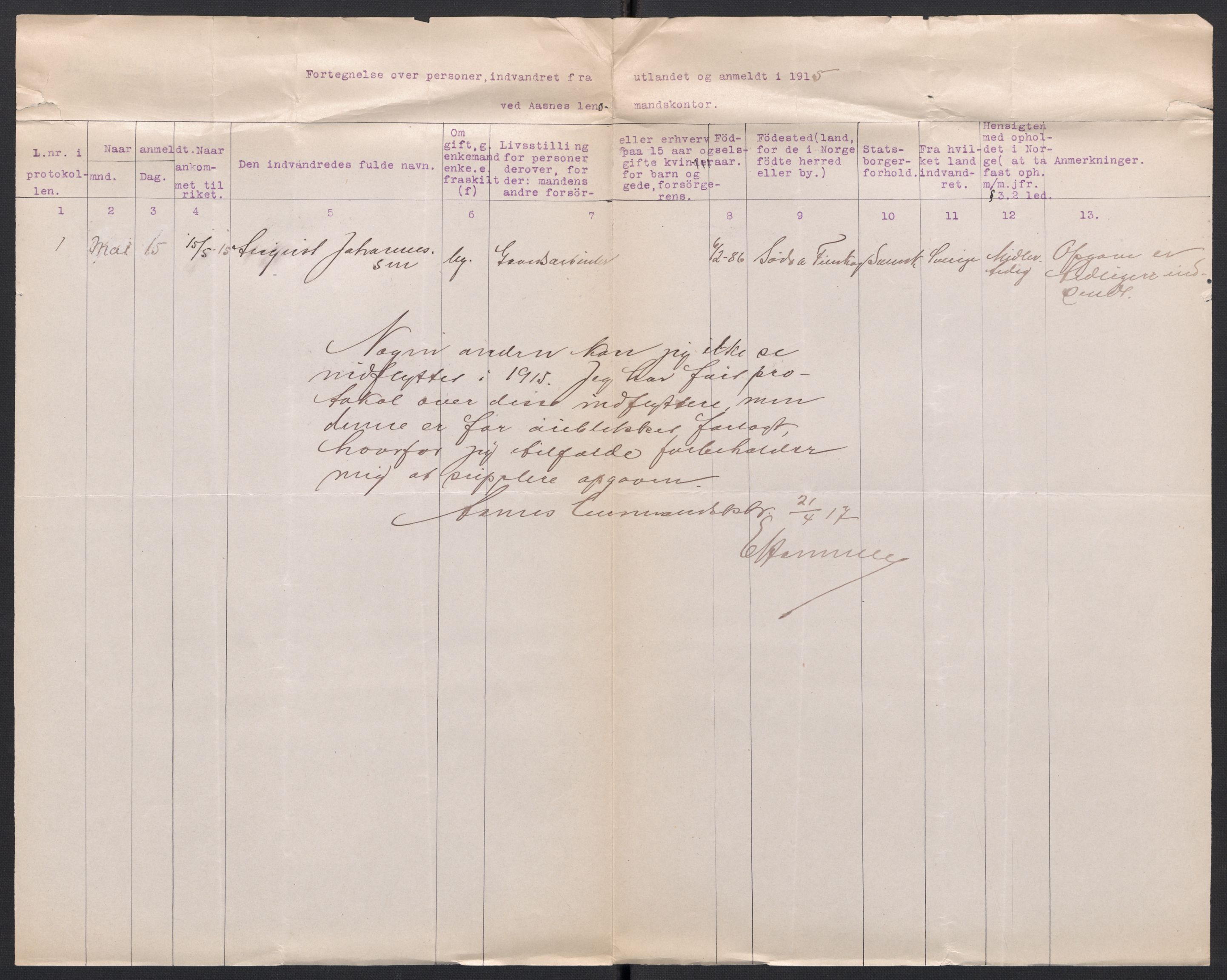 Statistisk sentralbyrå, Sosioøkonomiske emner, Folketellinger, boliger og boforhold, AV/RA-S-2231/F/Fa/L0001: Innvandring. Navn/fylkesvis, 1915, p. 258