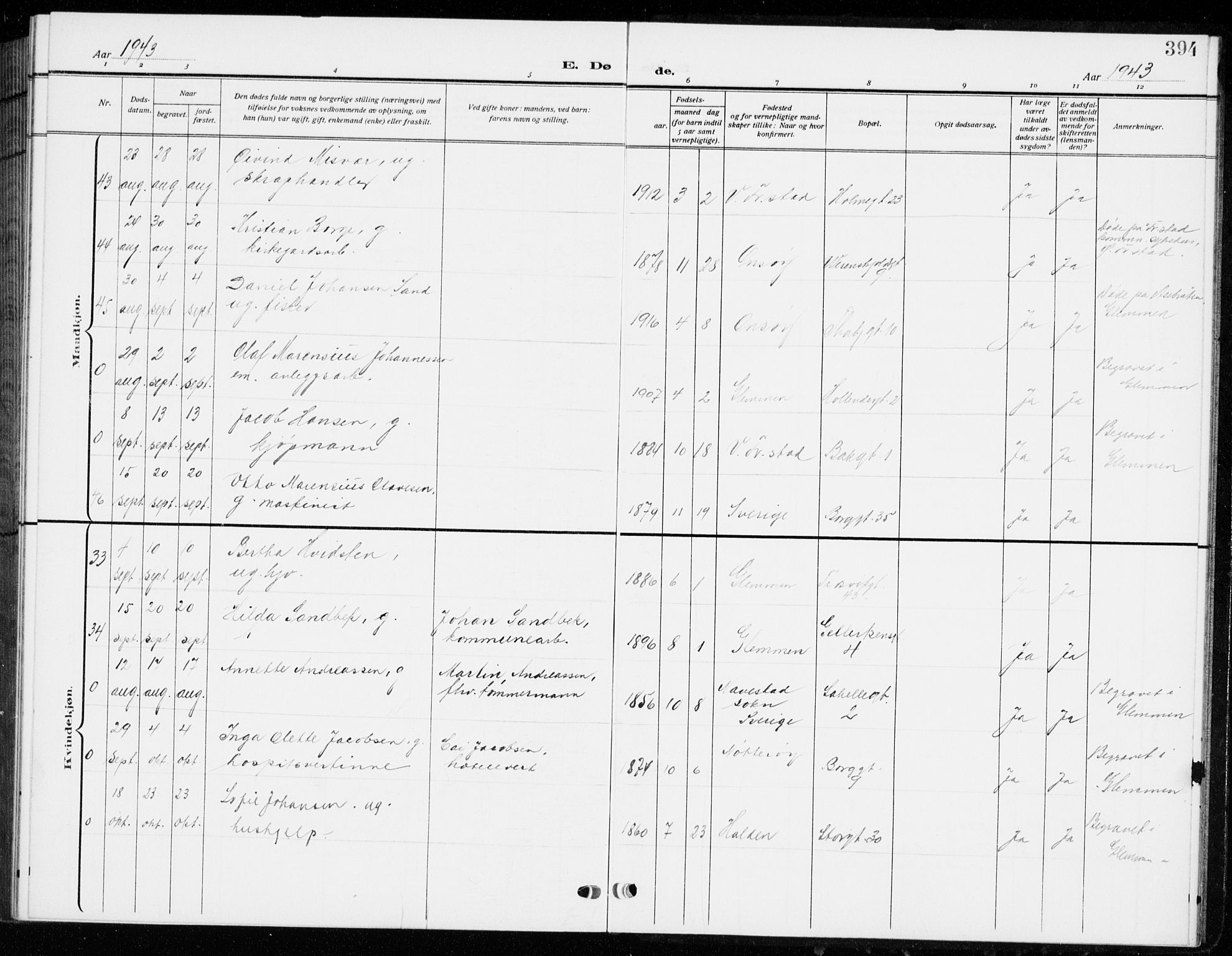 Fredrikstad domkirkes prestekontor Kirkebøker, AV/SAO-A-10906/G/Ga/L0004: Parish register (copy) no. 4, 1910-1944, p. 394