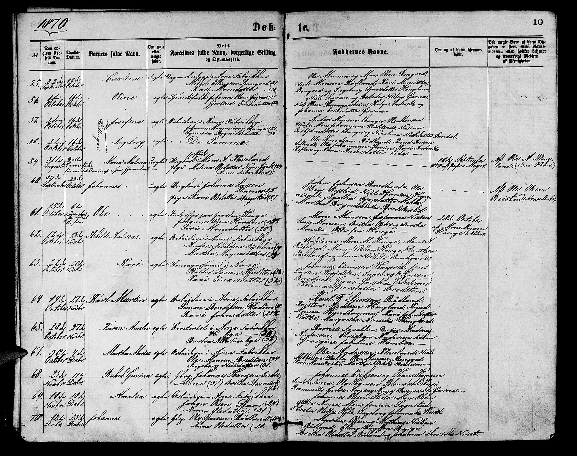 Arna Sokneprestembete, SAB/A-74001/H/Ha/Hab: Parish register (copy) no. A 1, 1869-1879, p. 10