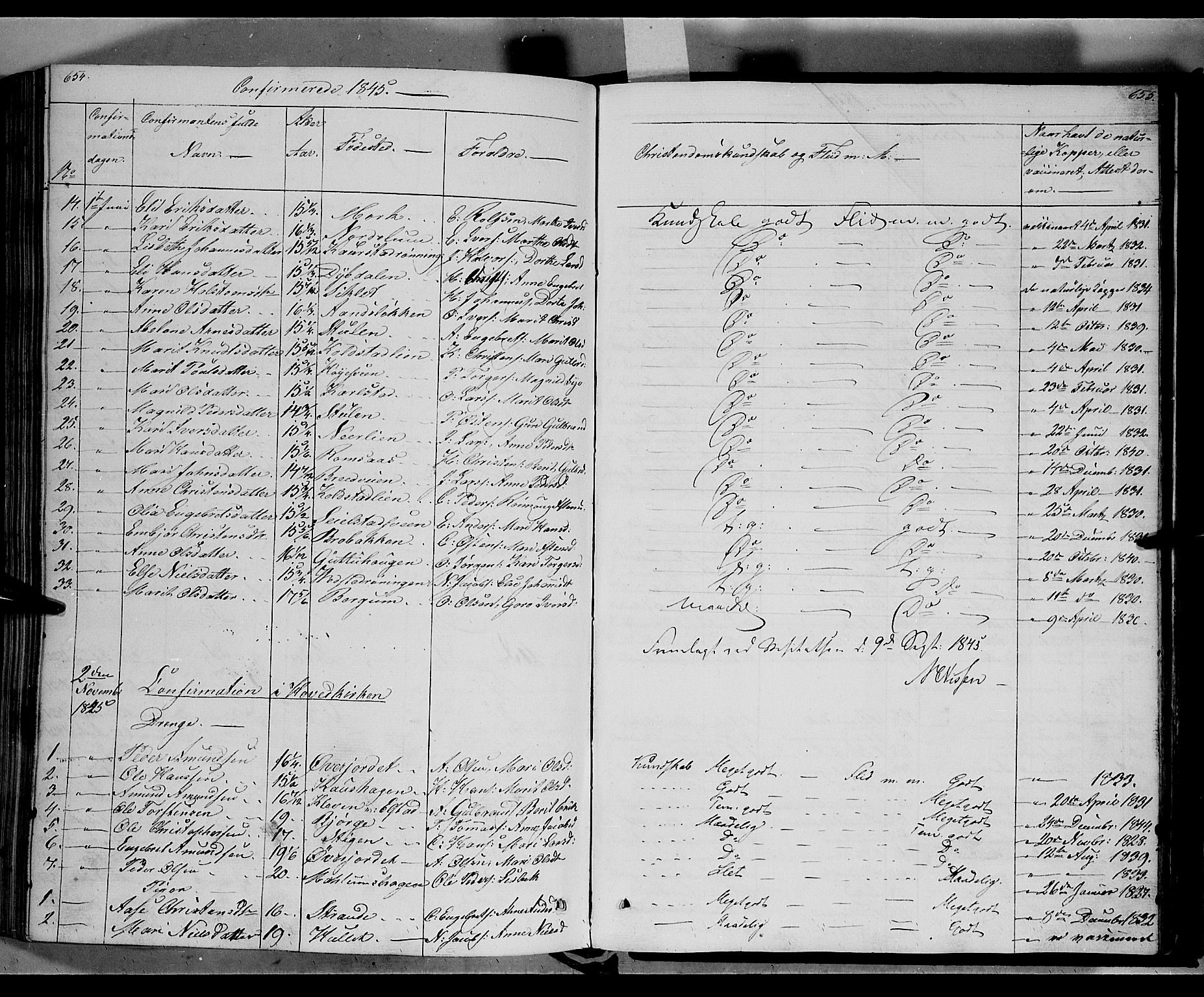 Ringebu prestekontor, AV/SAH-PREST-082/H/Ha/Haa/L0005: Parish register (official) no. 5, 1839-1848, p. 654-655