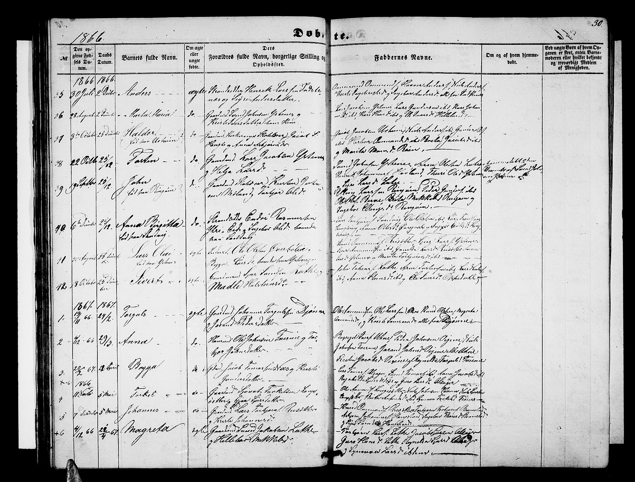 Ullensvang sokneprestembete, SAB/A-78701/H/Hab: Parish register (copy) no. E 6, 1857-1886, p. 30