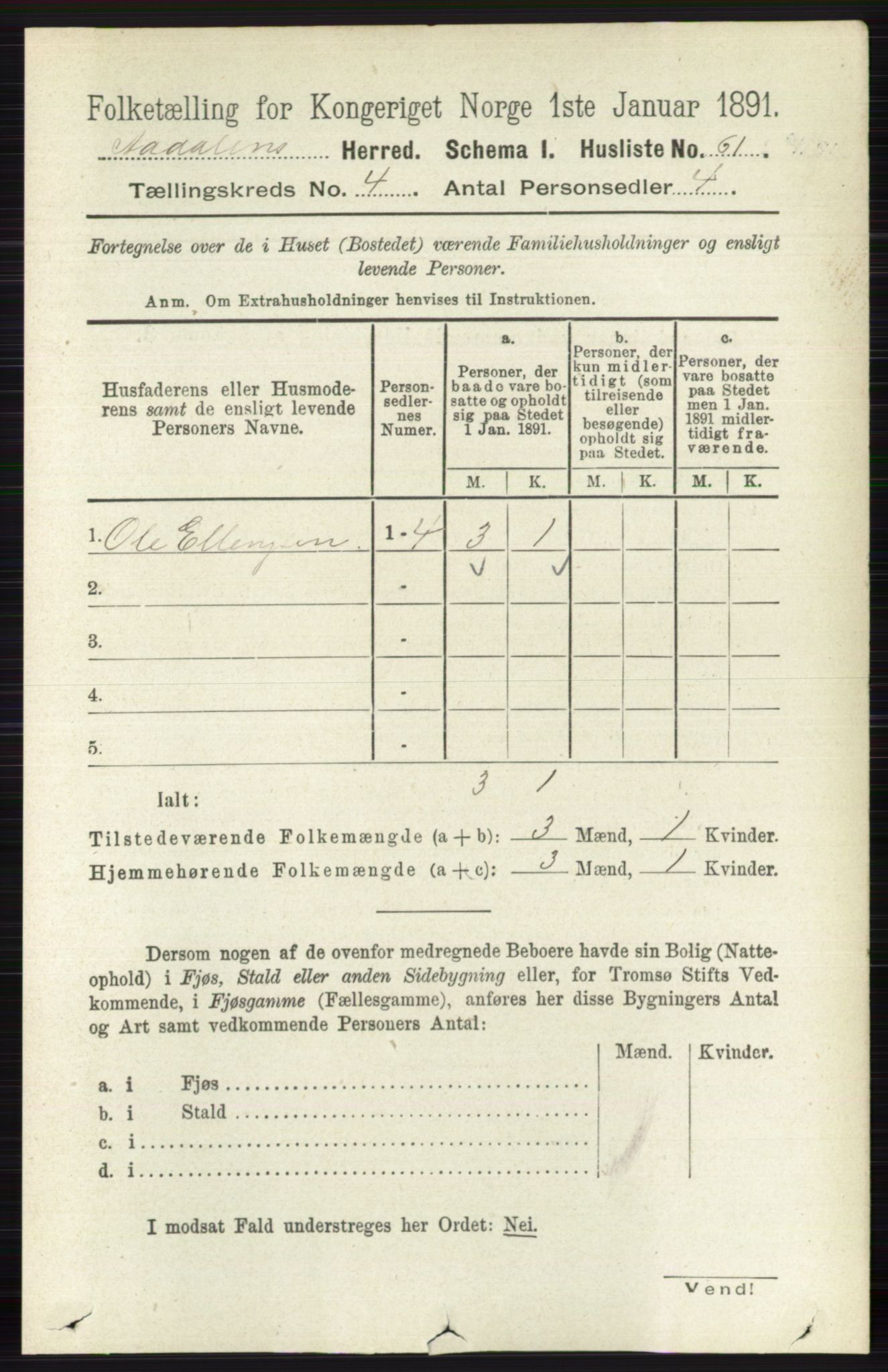 RA, 1891 census for 0614 Ådal, 1891, p. 1511