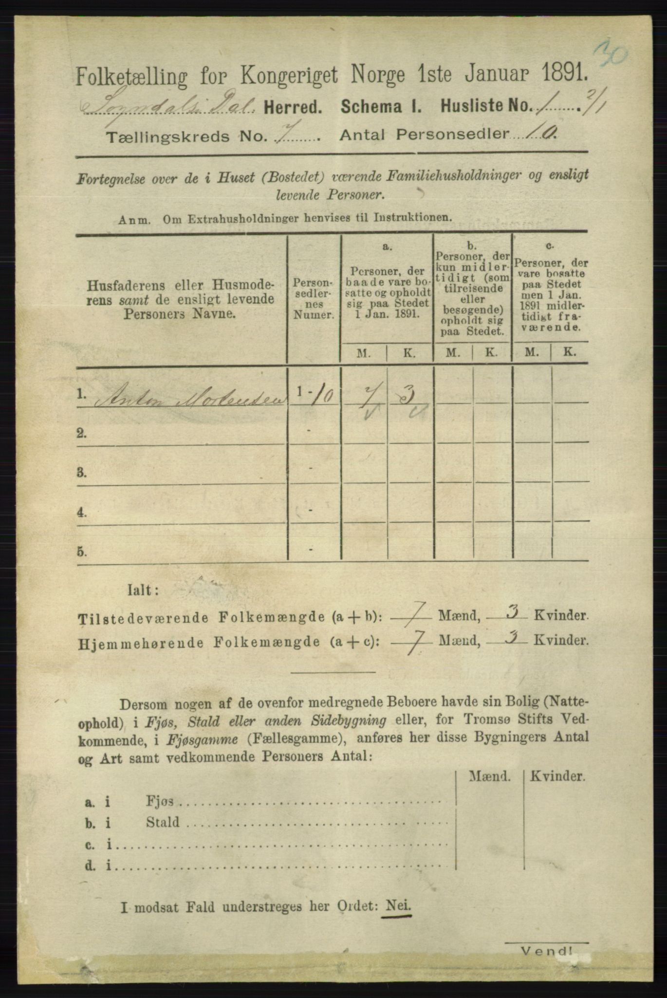 RA, 1891 census for 1111 Sokndal, 1891, p. 2027