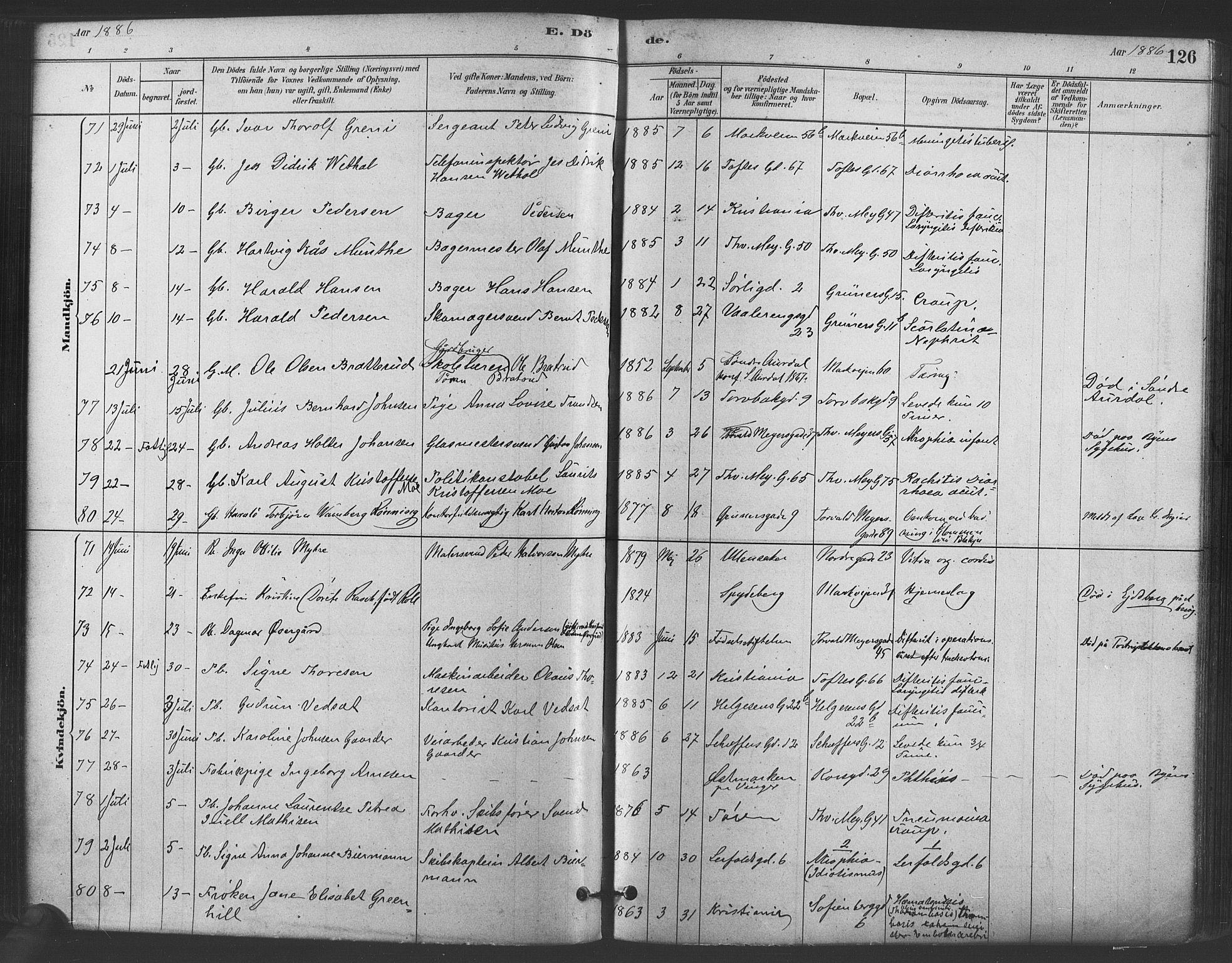 Paulus prestekontor Kirkebøker, AV/SAO-A-10871/F/Fa/L0005: Parish register (official) no. 5, 1879-1889, p. 126