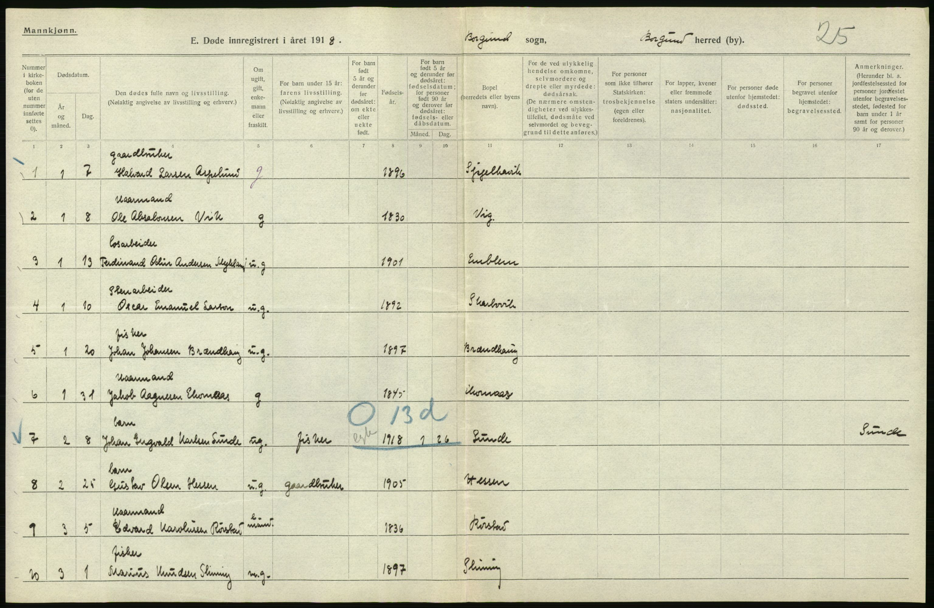 Statistisk sentralbyrå, Sosiodemografiske emner, Befolkning, RA/S-2228/D/Df/Dfb/Dfbh/L0045: Møre fylke: Døde. Bygder og byer., 1918, p. 444