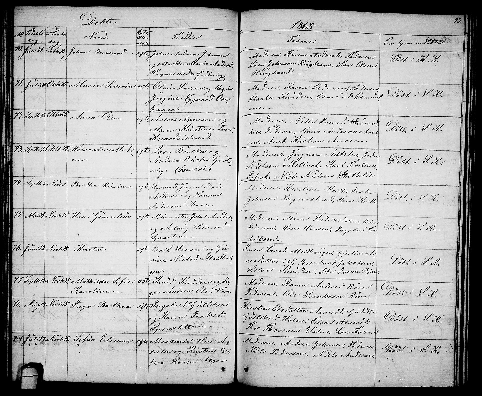 Solum kirkebøker, SAKO/A-306/G/Ga/L0004: Parish register (copy) no. I 4, 1859-1876, p. 93