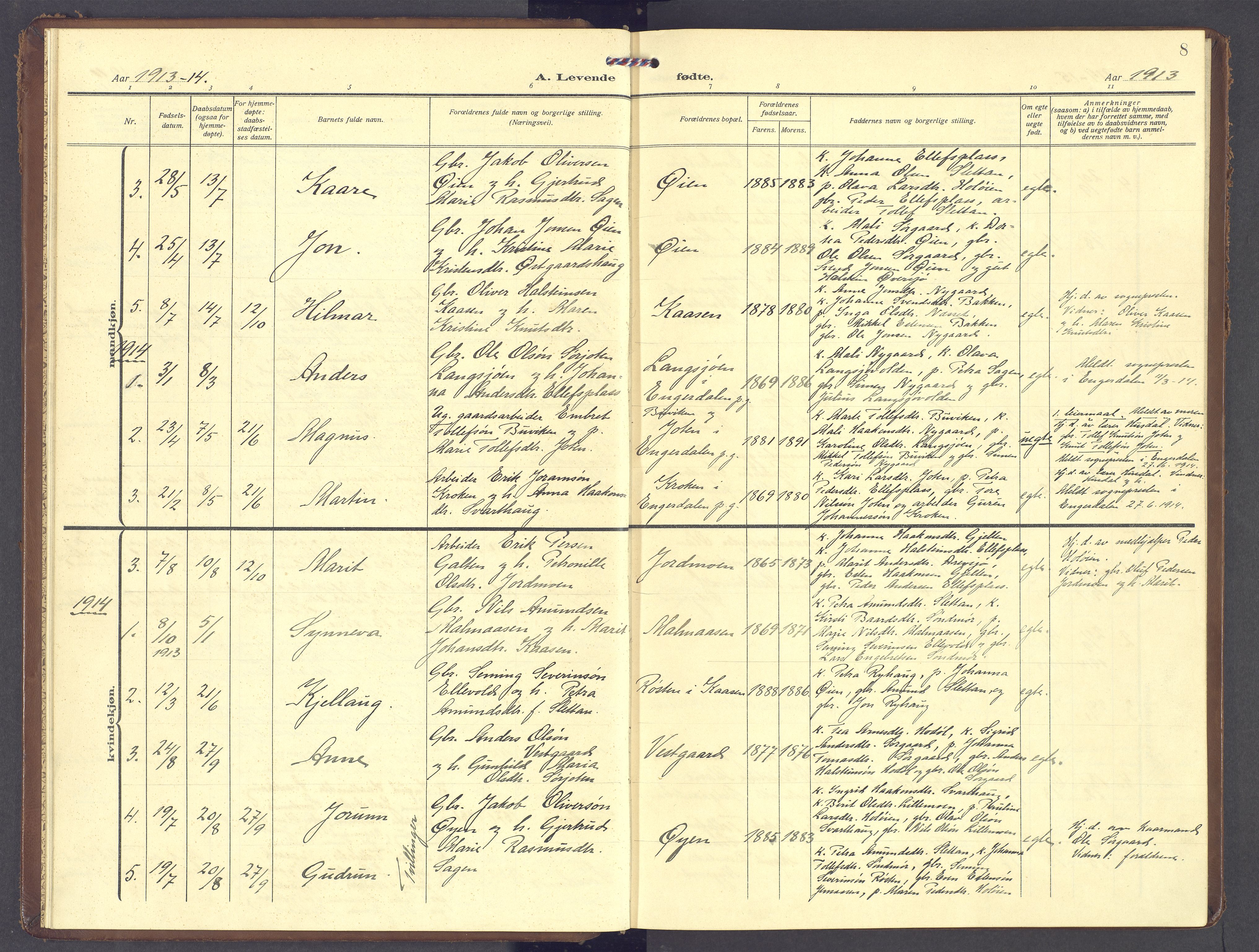 Tolga prestekontor, SAH/PREST-062/K/L0013: Parish register (official) no. 13, 1908-1915, p. 8