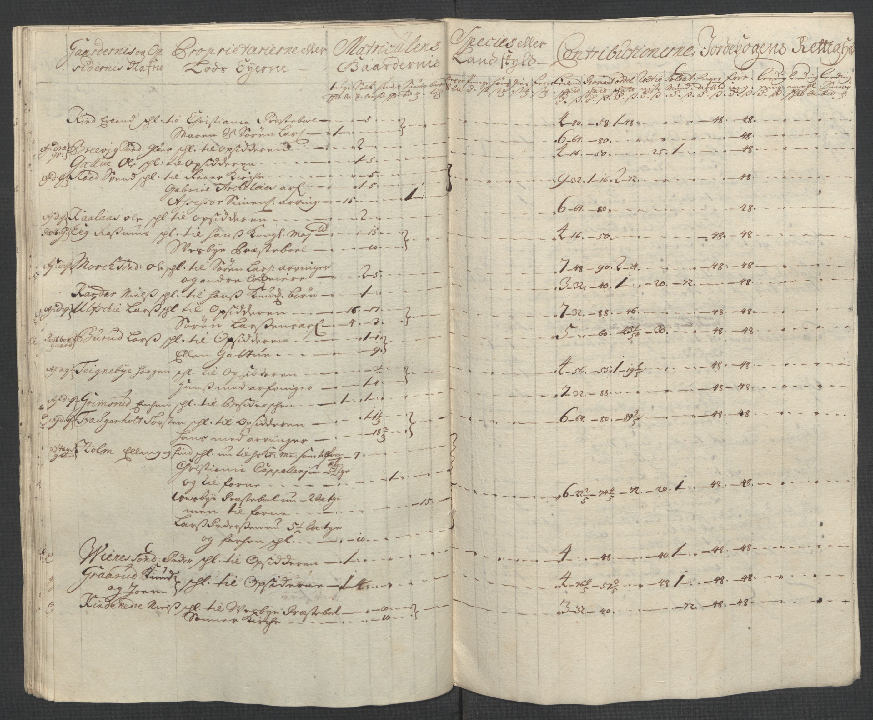 Rentekammeret inntil 1814, Reviderte regnskaper, Fogderegnskap, AV/RA-EA-4092/R10/L0447: Fogderegnskap Aker og Follo, 1707-1709, p. 290