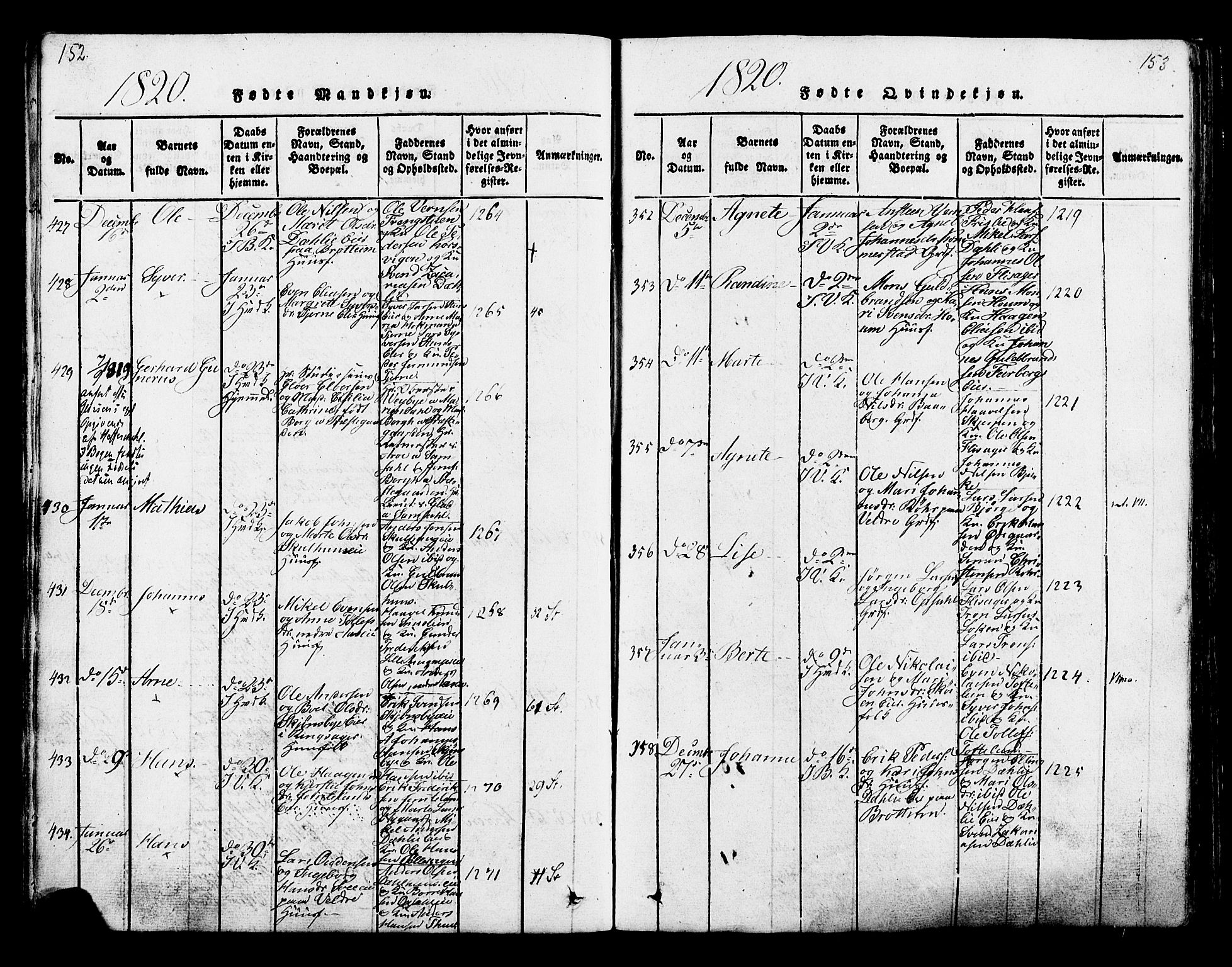 Ringsaker prestekontor, AV/SAH-PREST-014/K/Ka/L0005: Parish register (official) no. 5, 1814-1826, p. 152-153