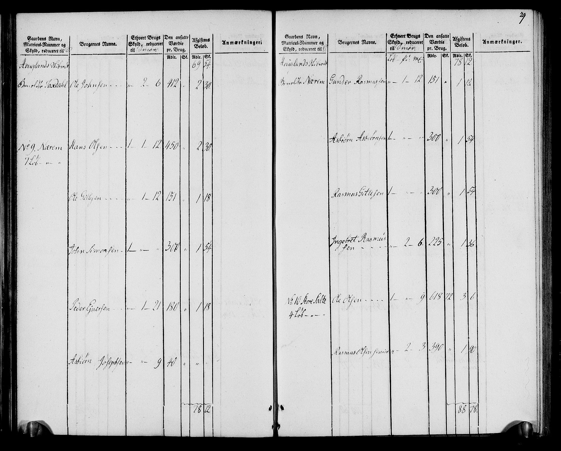 Rentekammeret inntil 1814, Realistisk ordnet avdeling, AV/RA-EA-4070/N/Ne/Nea/L0099: Jæren og Dalane fogderi. Oppebørselsregister, 1803-1804, p. 32