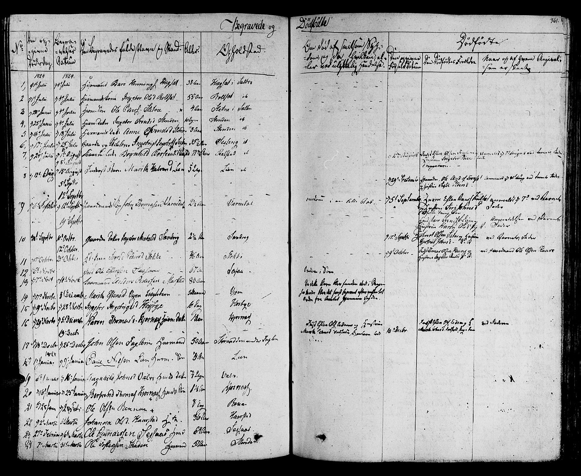 Ministerialprotokoller, klokkerbøker og fødselsregistre - Sør-Trøndelag, SAT/A-1456/695/L1143: Parish register (official) no. 695A05 /1, 1824-1842, p. 361