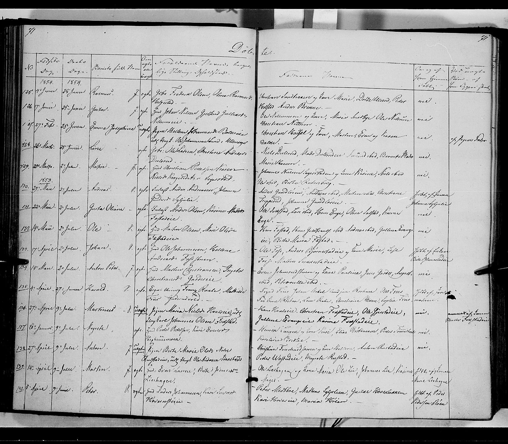 Østre Toten prestekontor, SAH/PREST-104/H/Ha/Haa/L0003: Parish register (official) no. 3, 1848-1856, p. 71