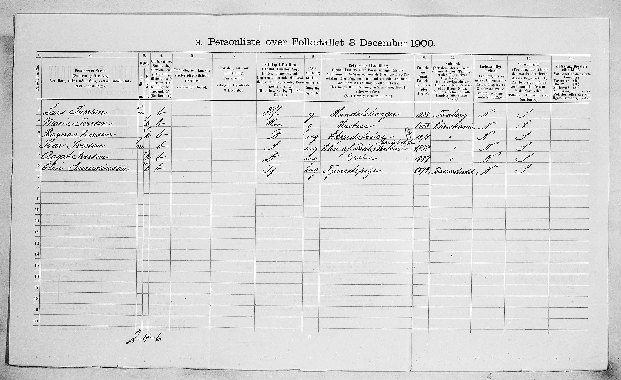 SAO, 1900 census for Kristiania, 1900, p. 33325