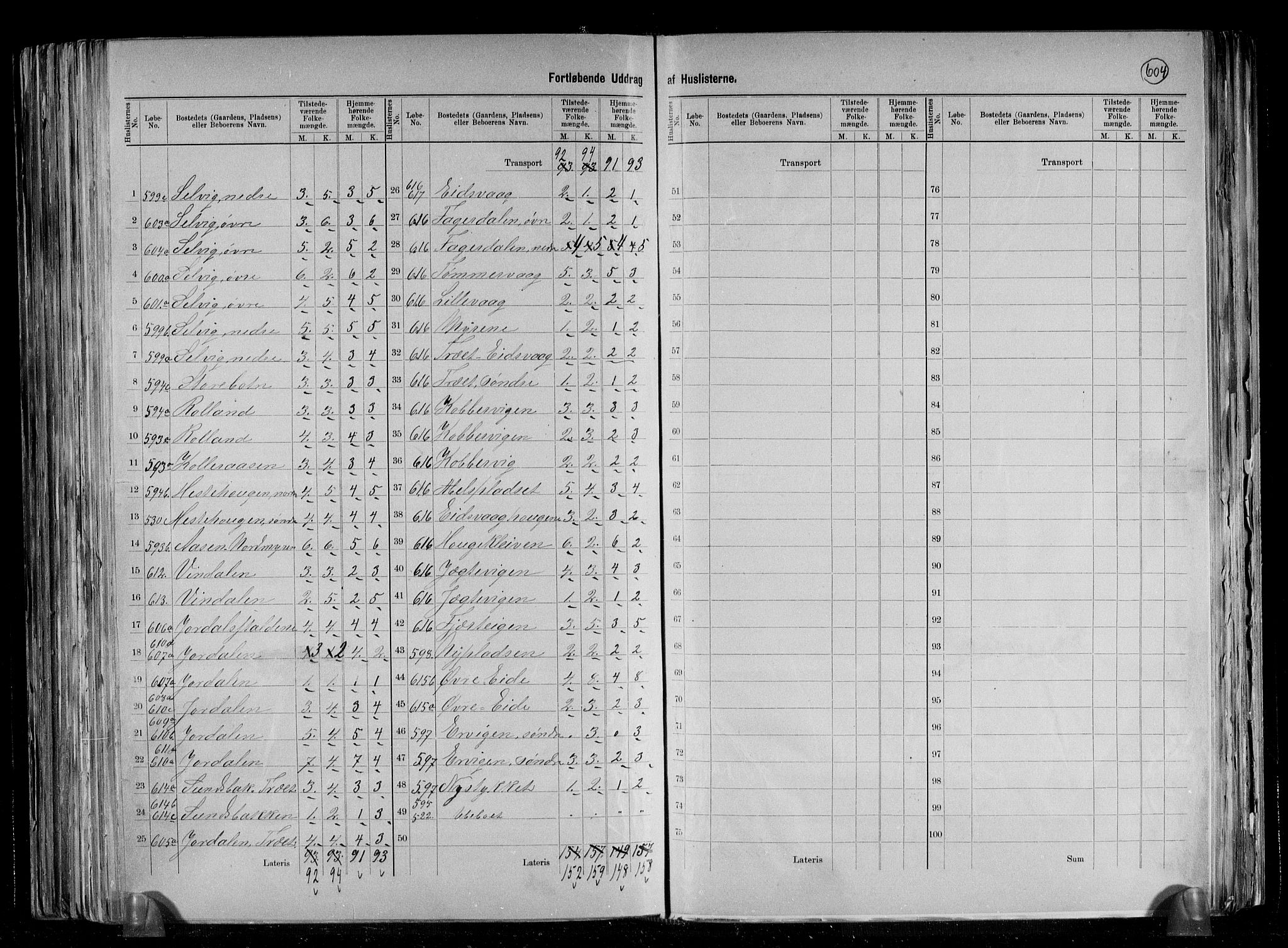 RA, 1891 census for 1254 Hamre, 1891, p. 38