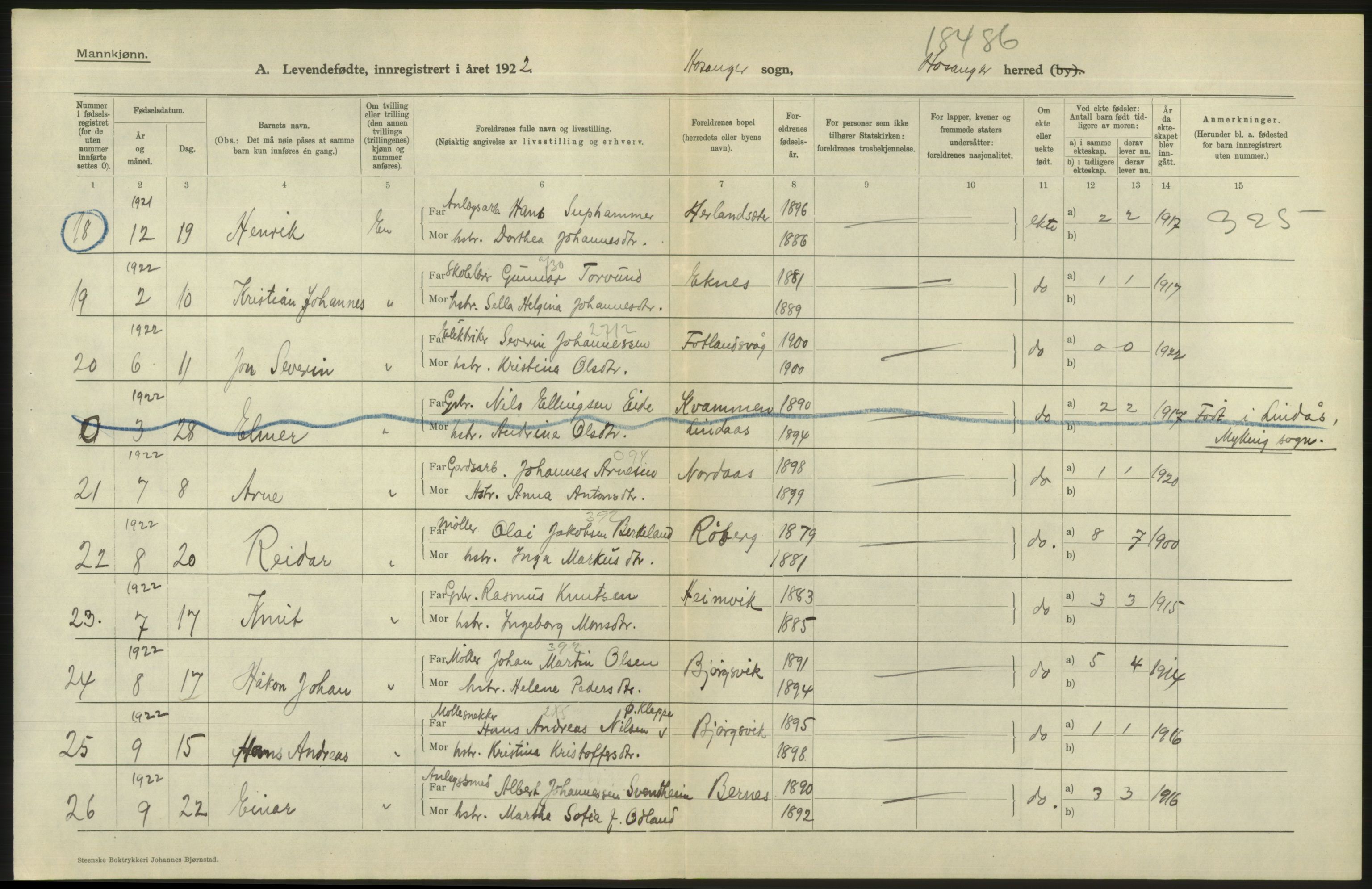 Statistisk sentralbyrå, Sosiodemografiske emner, Befolkning, AV/RA-S-2228/D/Df/Dfc/Dfcb/L0026: Hordaland fylke: Levendefødte menn og kvinner. Bygder., 1922, p. 4