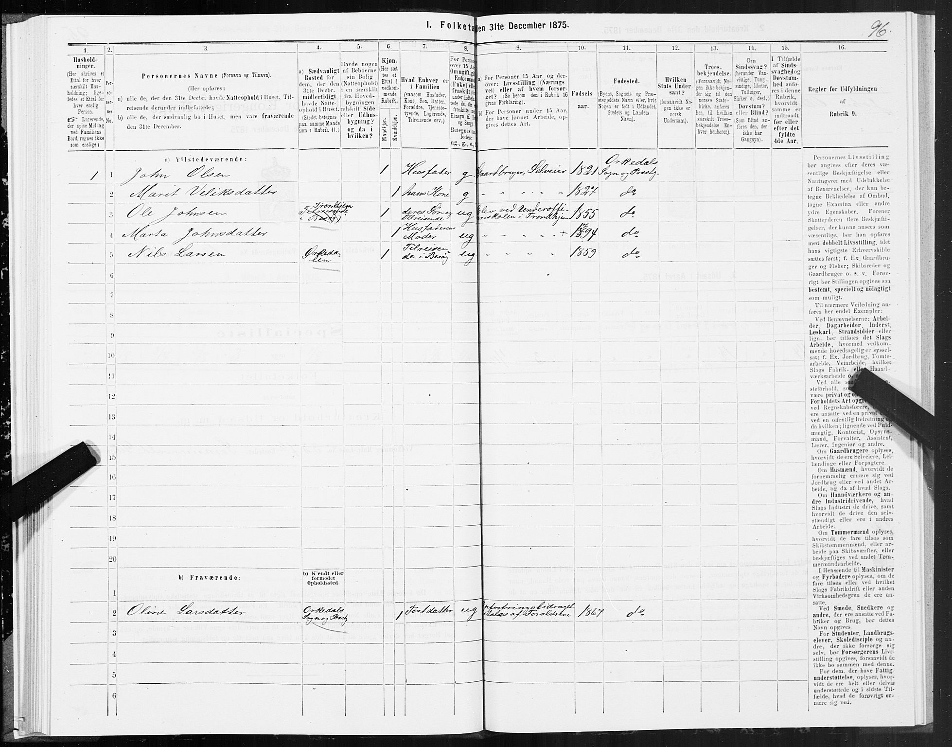 SAT, 1875 census for 1638P Orkdal, 1875, p. 7096
