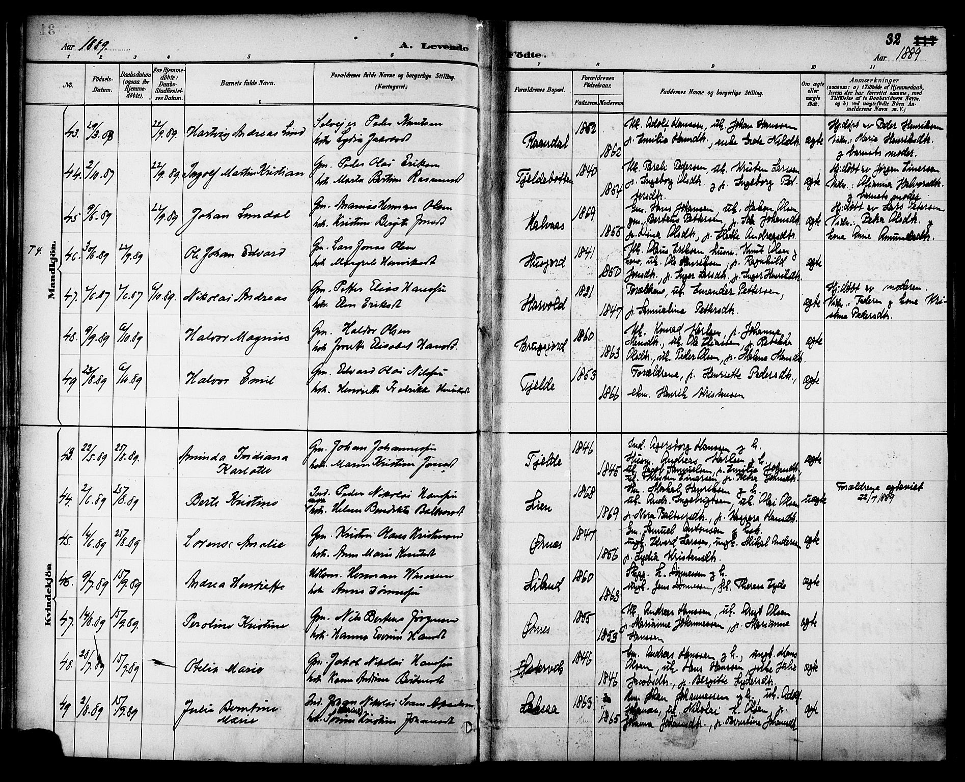 Ministerialprotokoller, klokkerbøker og fødselsregistre - Nordland, AV/SAT-A-1459/863/L0898: Parish register (official) no. 863A10, 1886-1897, p. 32