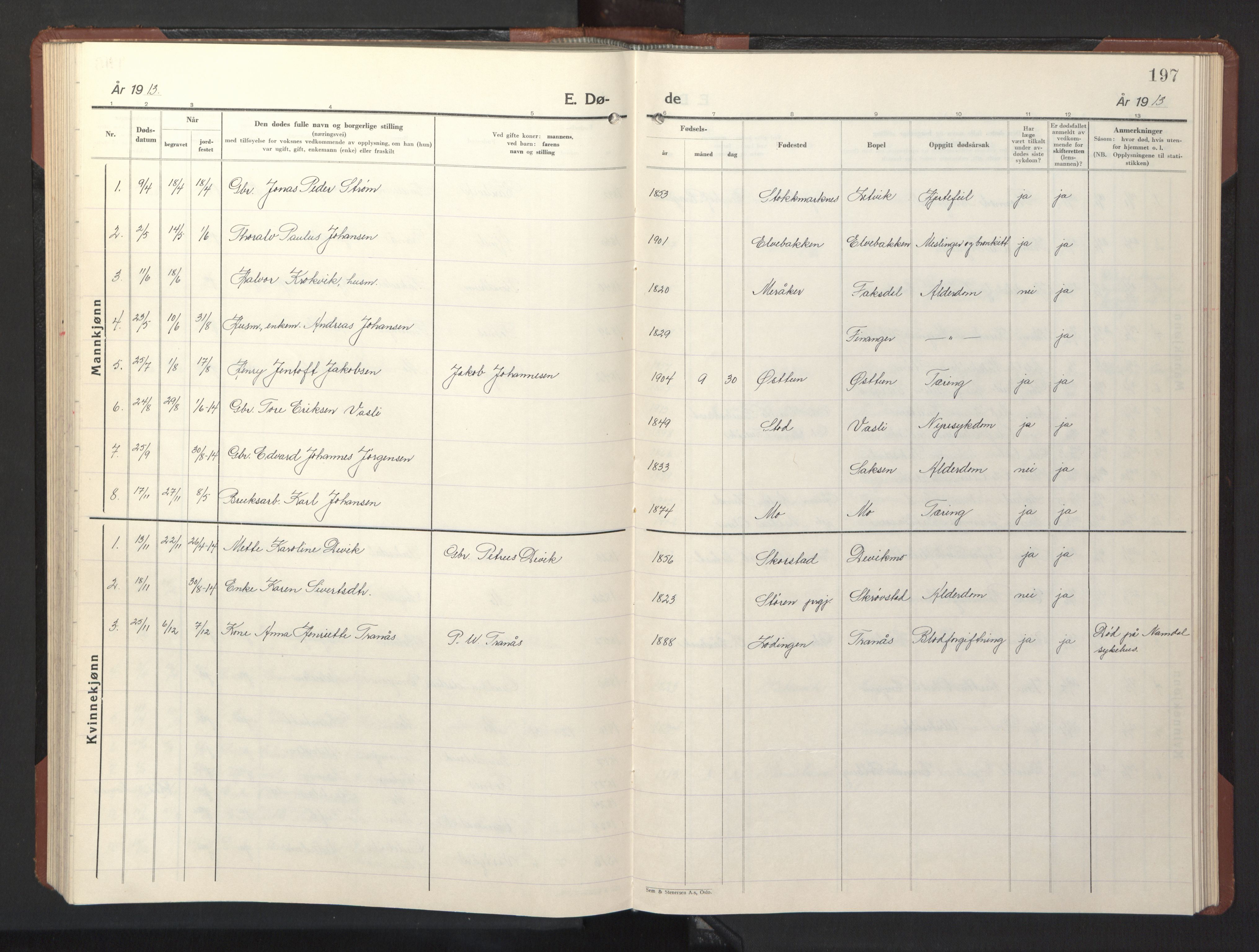 Ministerialprotokoller, klokkerbøker og fødselsregistre - Nord-Trøndelag, SAT/A-1458/773/L0625: Parish register (copy) no. 773C01, 1910-1952, p. 197