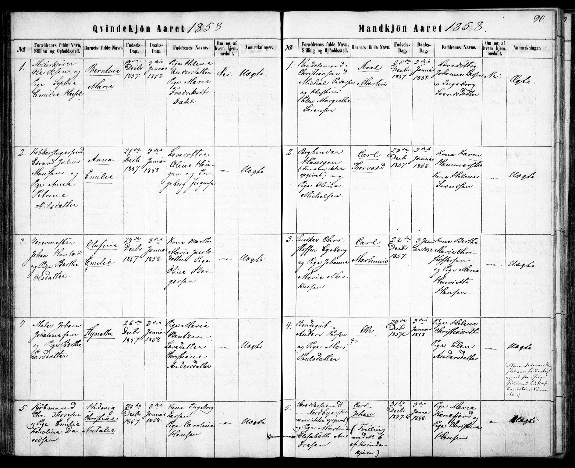Rikshospitalet prestekontor Kirkebøker, SAO/A-10309b/F/L0004: Parish register (official) no. 4, 1853-1870, p. 90