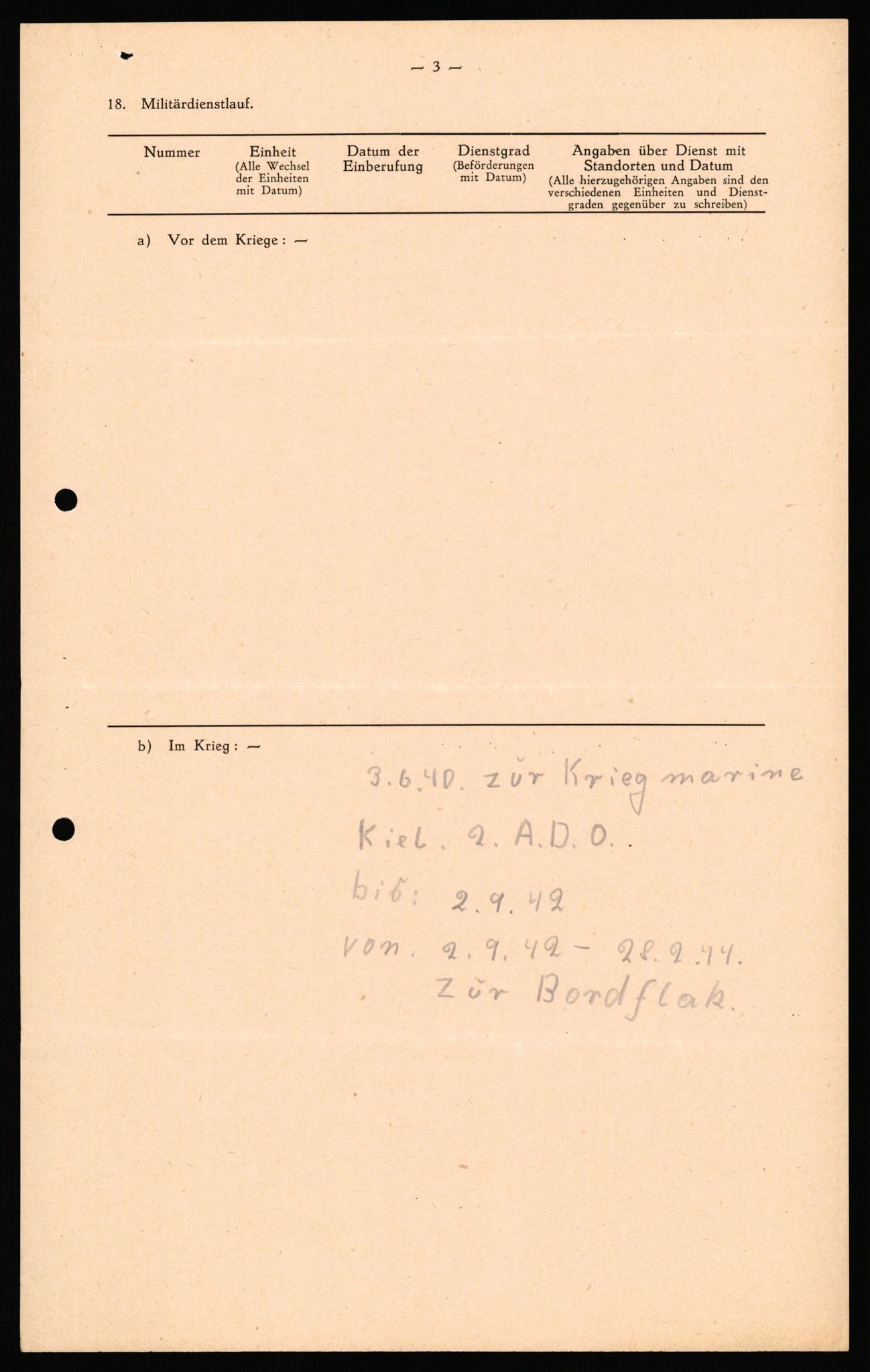 Forsvaret, Forsvarets overkommando II, AV/RA-RAFA-3915/D/Db/L0040: CI Questionaires. Tyske okkupasjonsstyrker i Norge. Østerrikere., 1945-1946, p. 128