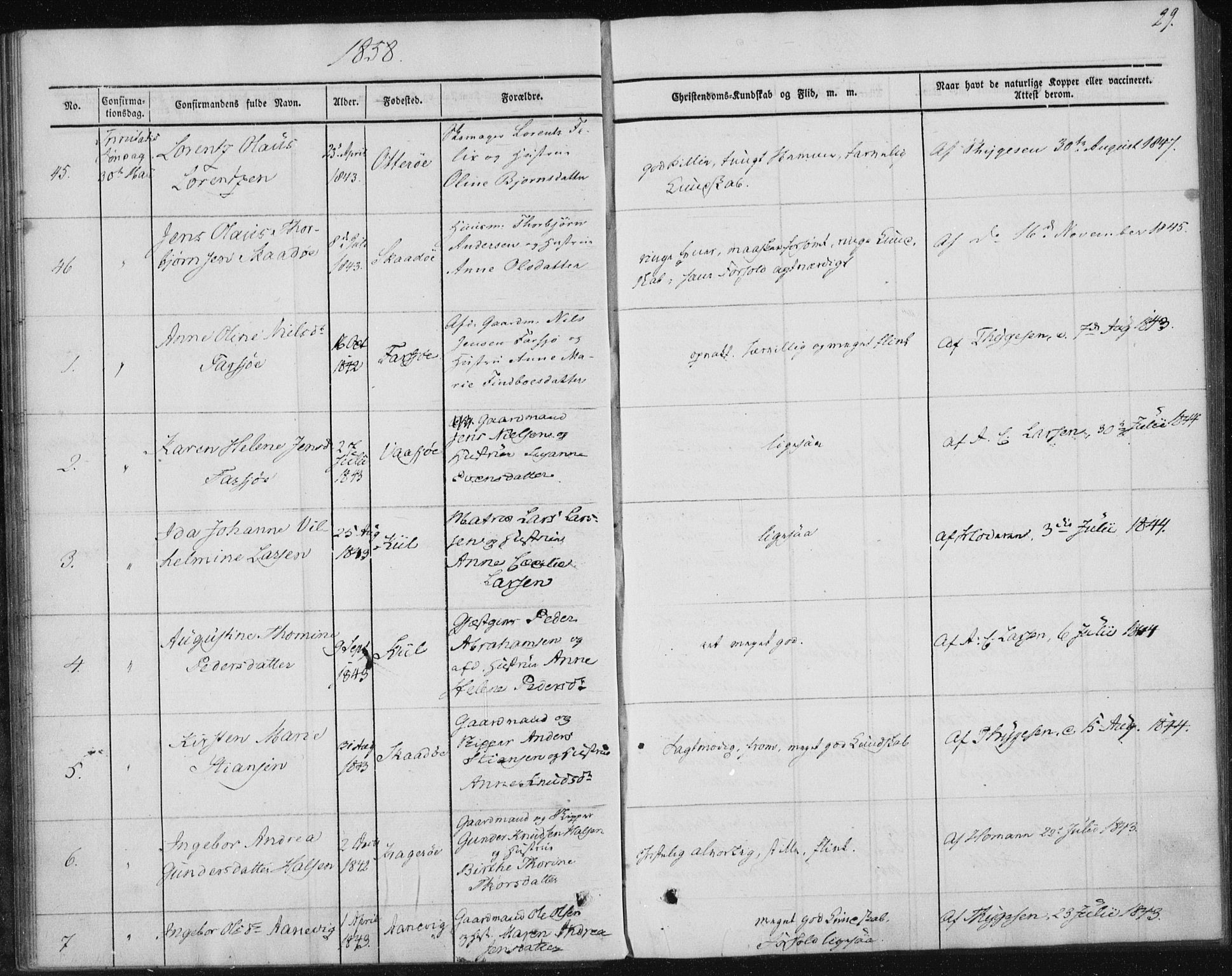 Sannidal kirkebøker, AV/SAKO-A-296/F/Fa/L0009: Parish register (official) no. 9, 1855-1873, p. 29