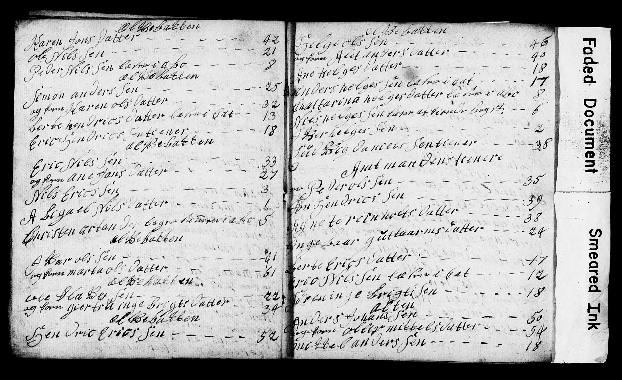 Vest-Finnmark prosti, AV/SATØ-S-1346/1h/L0022/0001: Manntall, folketellinger / Manntall/folketellinger: Alta-Talvik 1779, 1785, 1787-1789, 1791-1795, 1797, 1800 (folketellingslister), 1779-1800