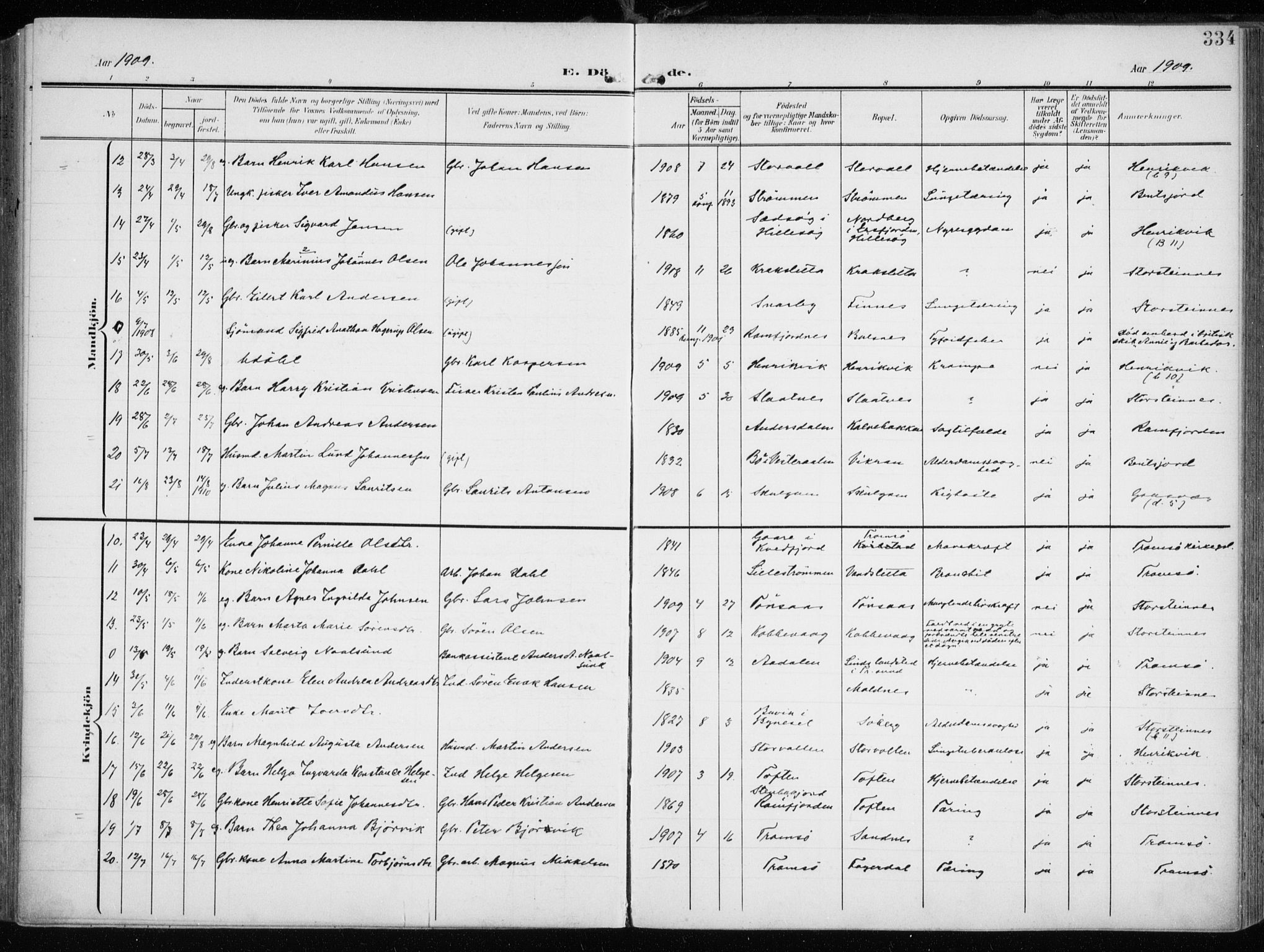 Tromsøysund sokneprestkontor, AV/SATØ-S-1304/G/Ga/L0007kirke: Parish register (official) no. 7, 1907-1914, p. 334