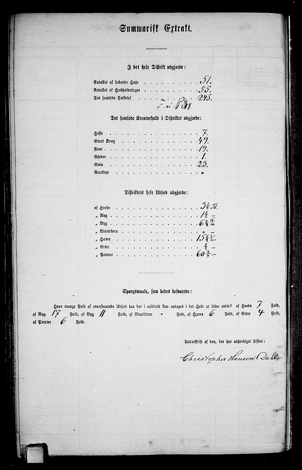 RA, 1865 census for Holla, 1865, p. 142