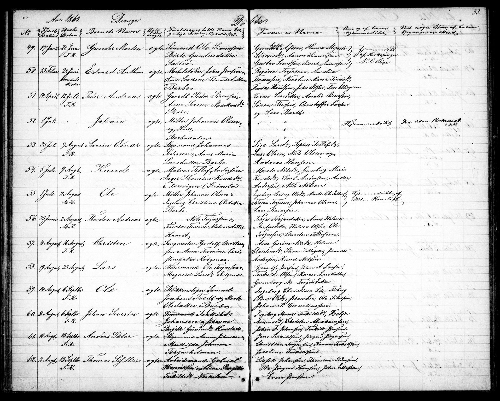 Tromøy sokneprestkontor, SAK/1111-0041/F/Fb/L0003: Parish register (copy) no. B 3, 1859-1868, p. 33