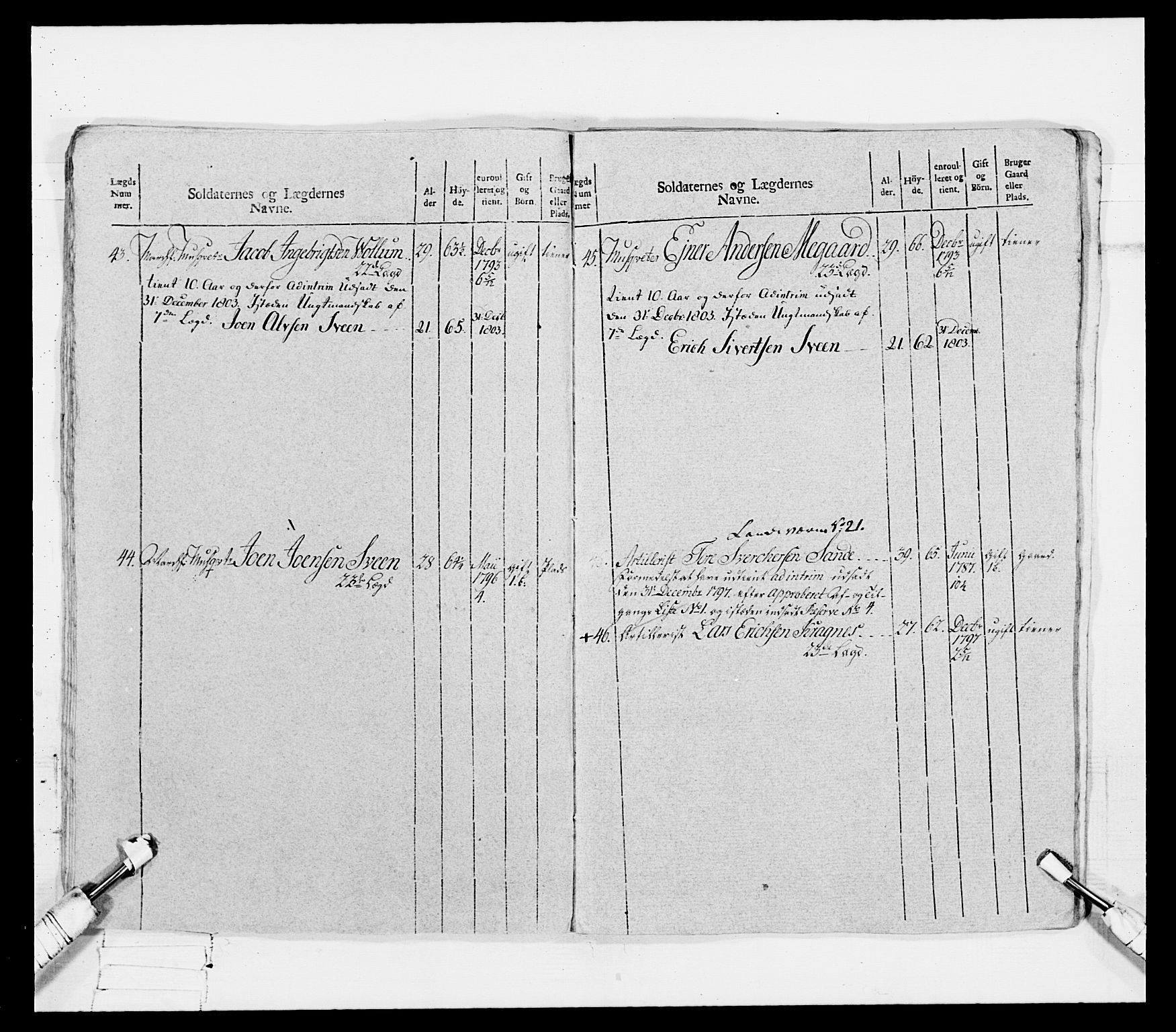 Generalitets- og kommissariatskollegiet, Det kongelige norske kommissariatskollegium, AV/RA-EA-5420/E/Eh/L0080: 2. Trondheimske nasjonale infanteriregiment, 1792-1800, p. 237