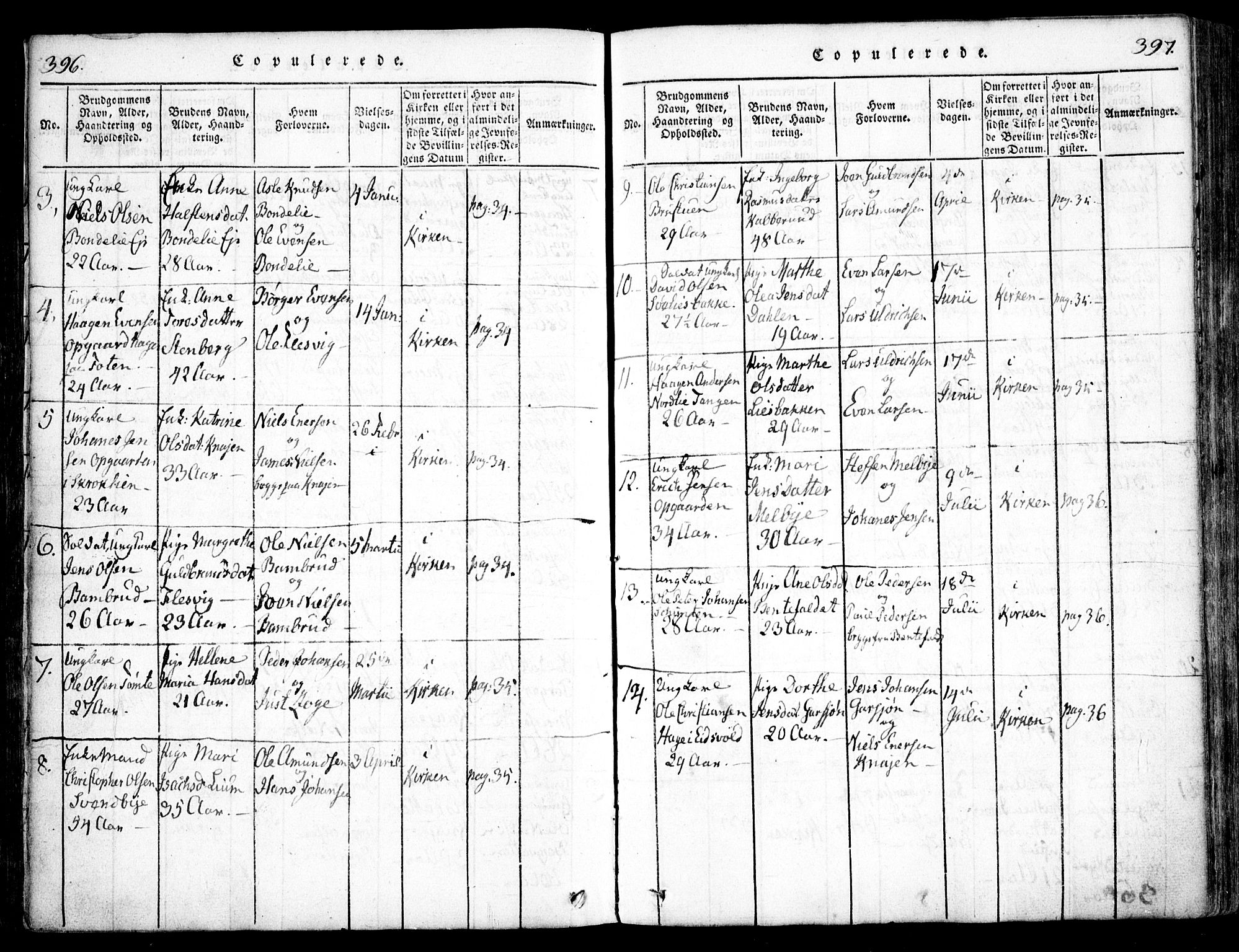 Hurdal prestekontor Kirkebøker, SAO/A-10889/F/Fa/L0003: Parish register (official) no. I 3, 1815-1828, p. 396-397