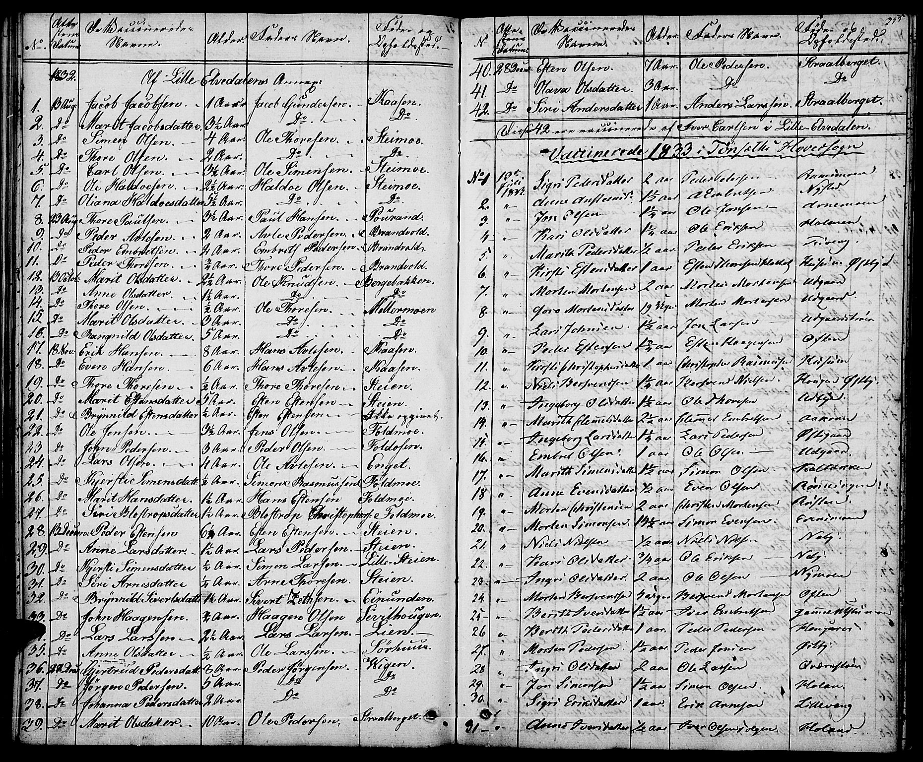 Tynset prestekontor, AV/SAH-PREST-058/H/Ha/Haa/L0019: Parish register (official) no. 19, 1829-1847, p. 355