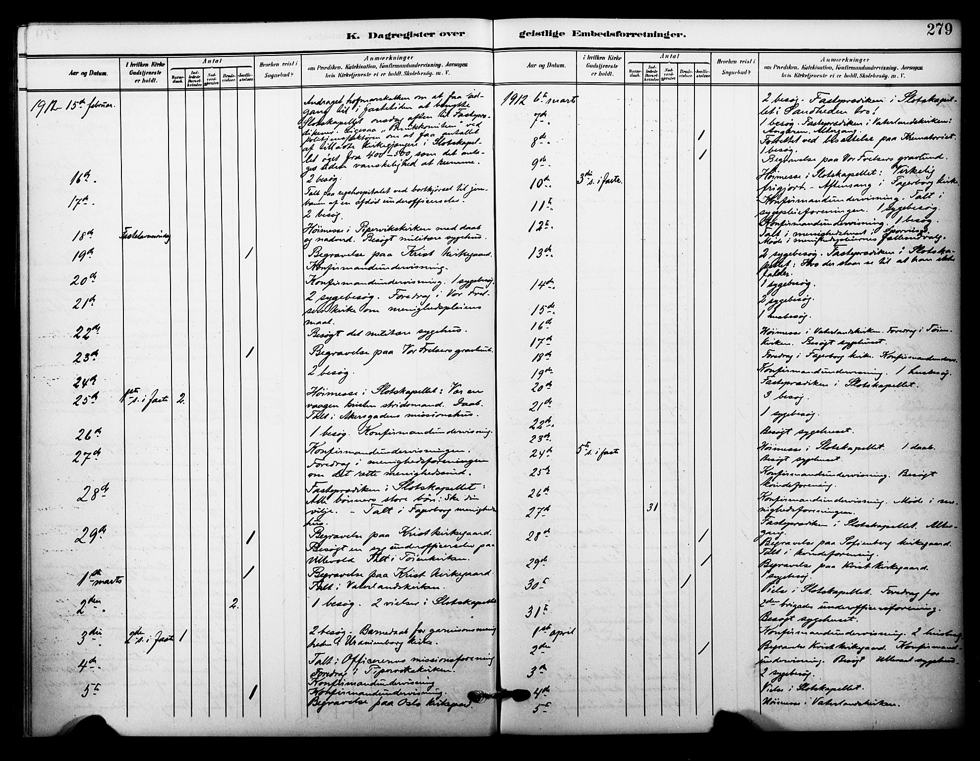 Garnisonsmenigheten Kirkebøker, SAO/A-10846/F/Fa/L0014: Parish register (official) no. 14, 1905-1914, p. 279