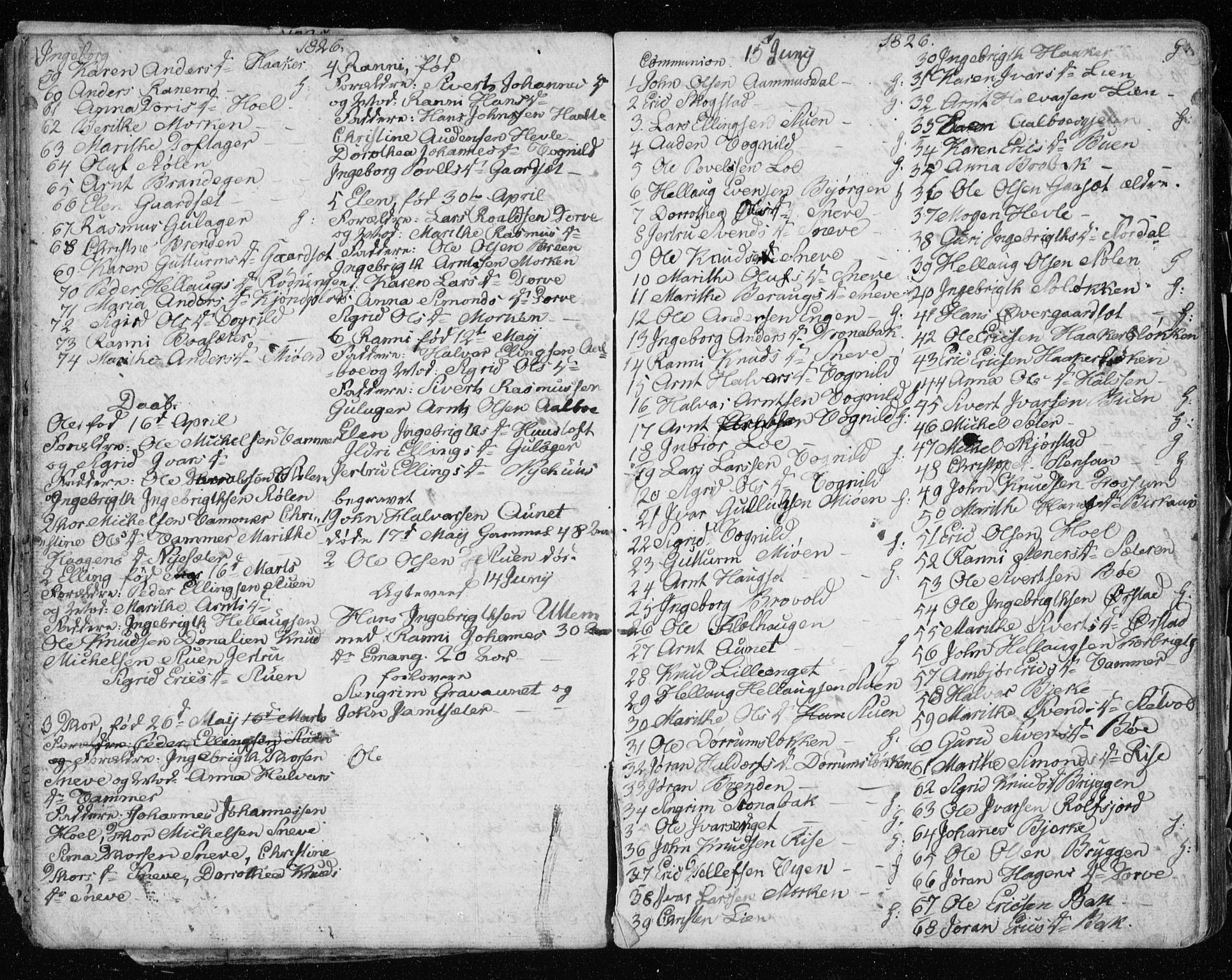 Ministerialprotokoller, klokkerbøker og fødselsregistre - Sør-Trøndelag, AV/SAT-A-1456/678/L0913: Parish register (copy) no. 678C02, 1825-1833