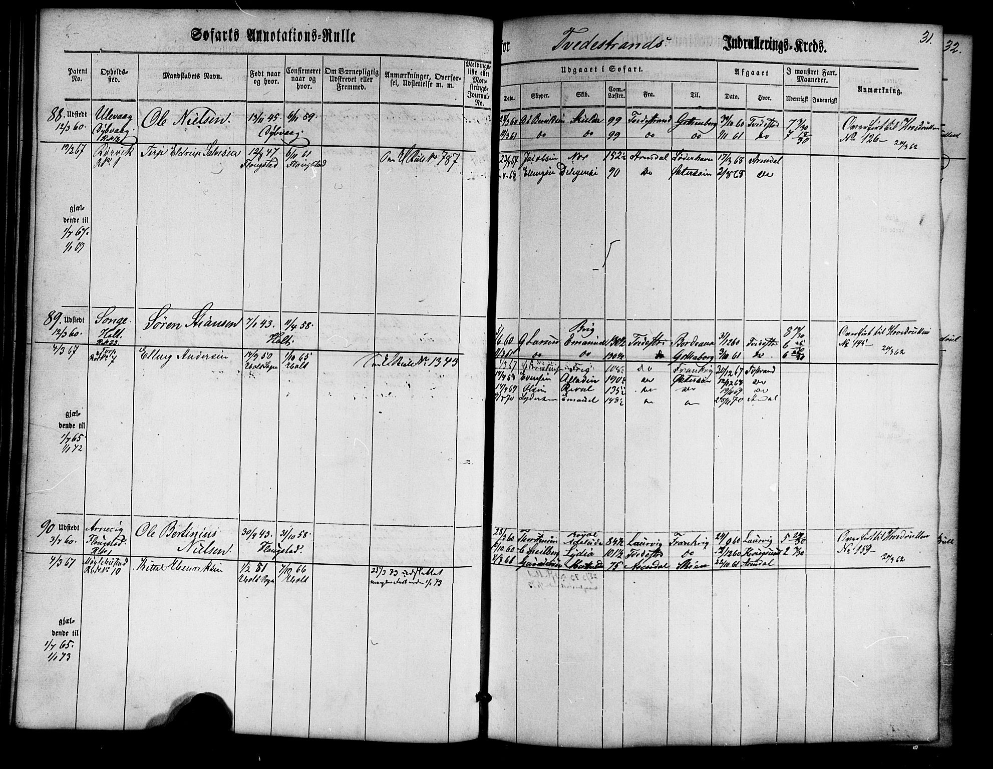 Tvedestrand mønstringskrets, SAK/2031-0011/F/Fa/L0002: Annotasjonsrulle nr 1-435 med register, U-24, 1860-1865, p. 47