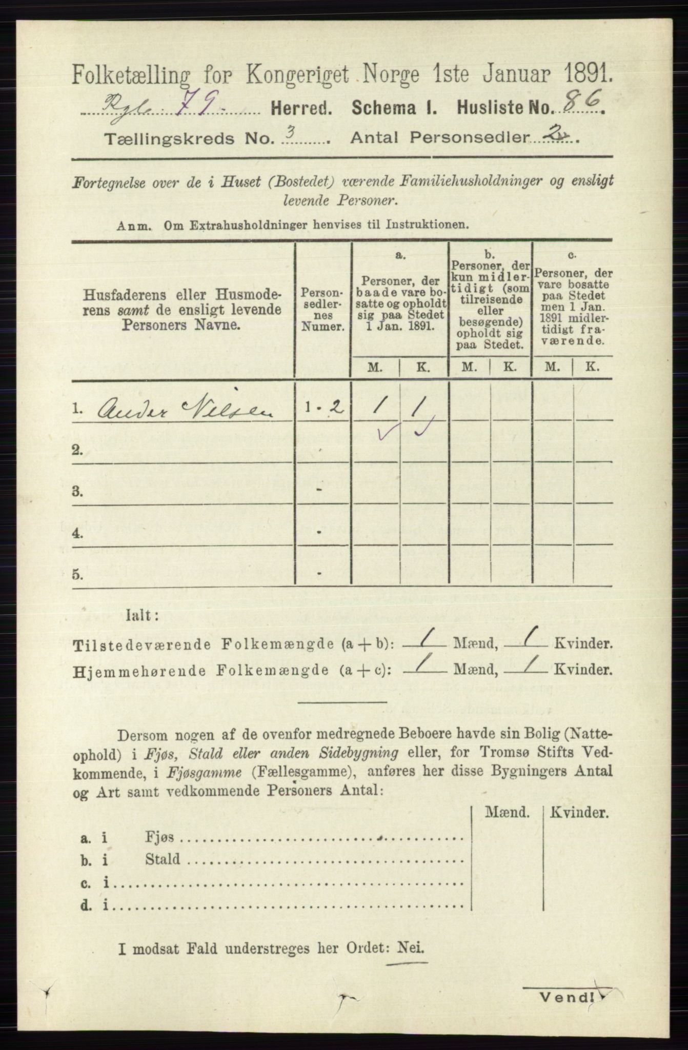 RA, 1891 census for 0520 Ringebu, 1891, p. 712